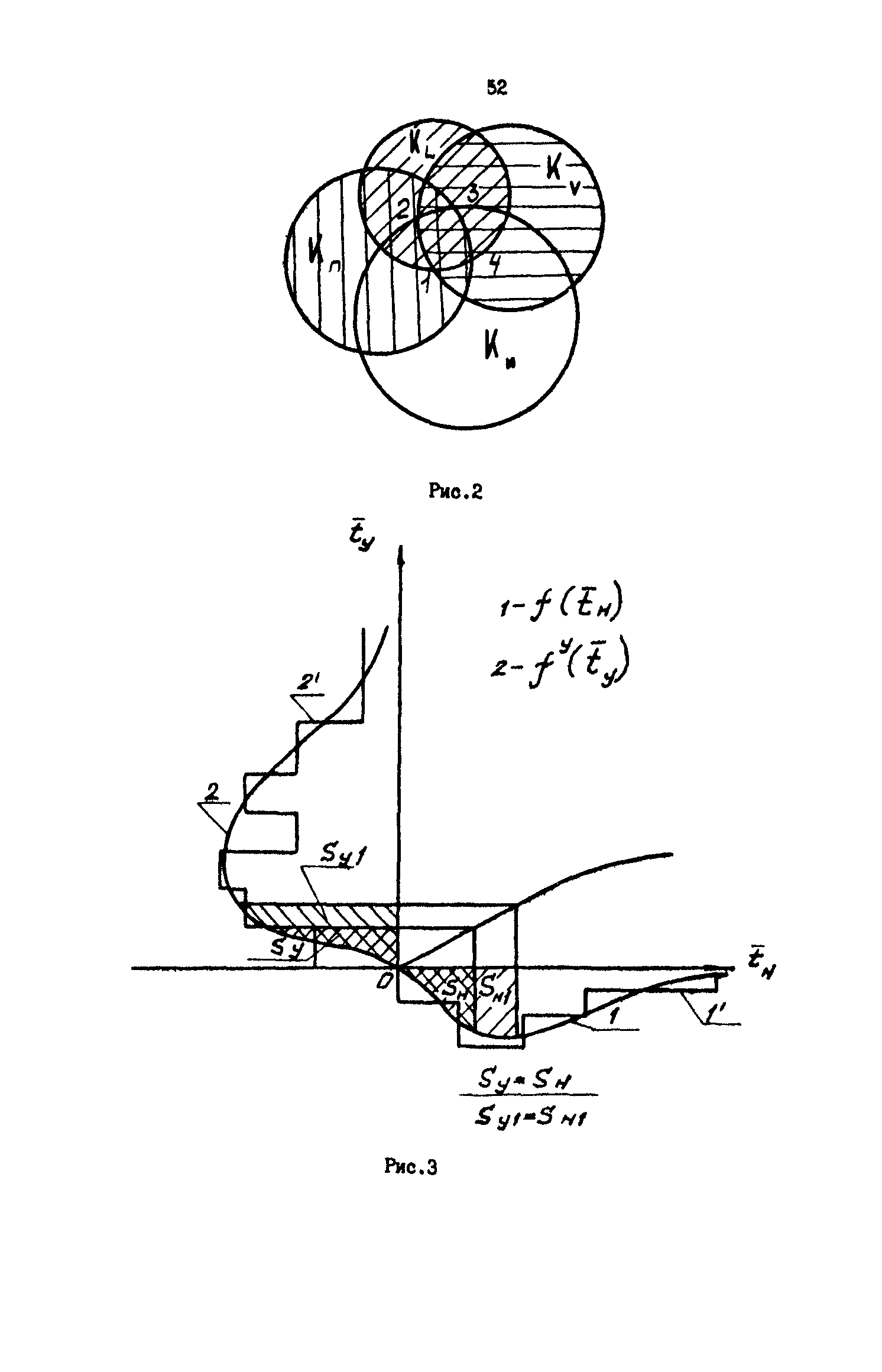 Р 50-54-23-87