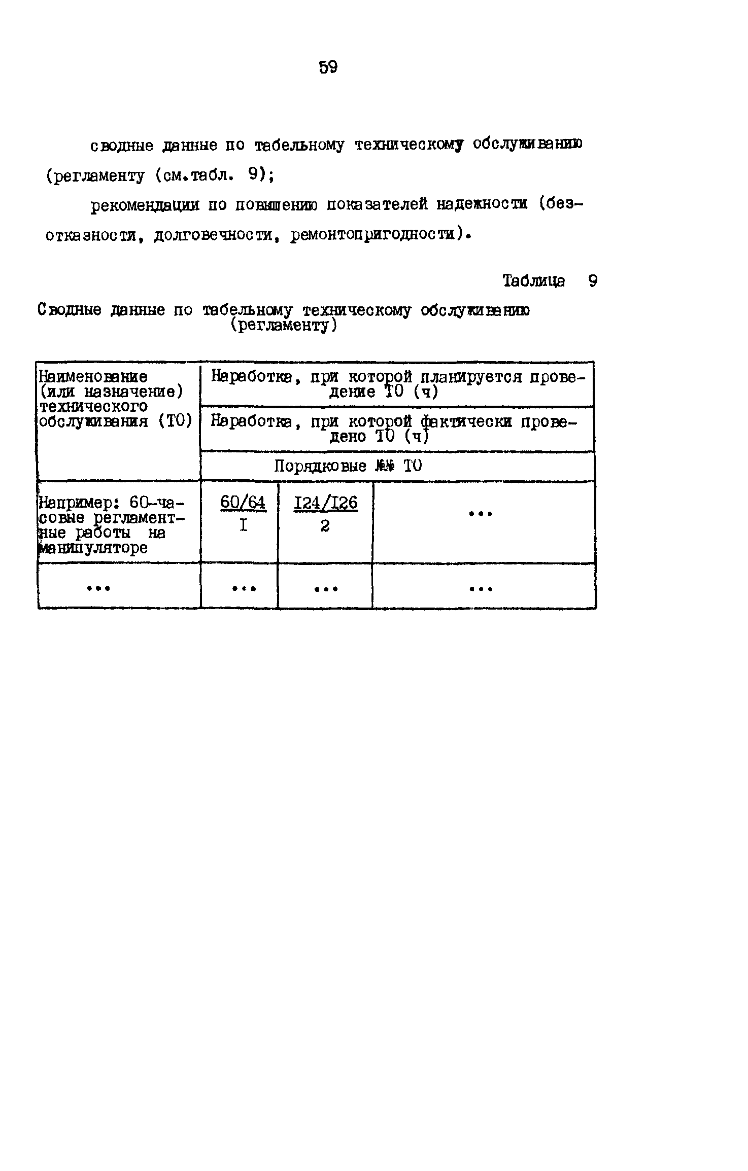 Р 50-54-23-87