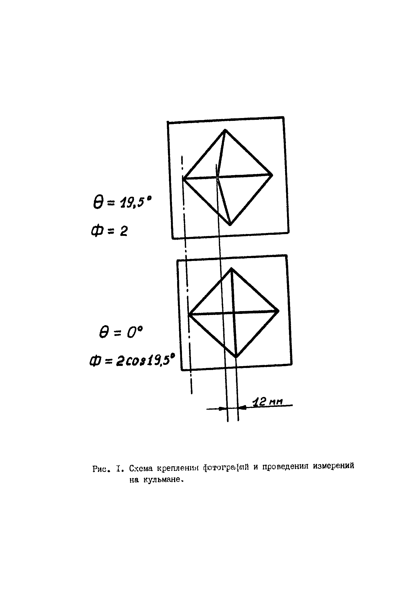 Р 50-54-22-87