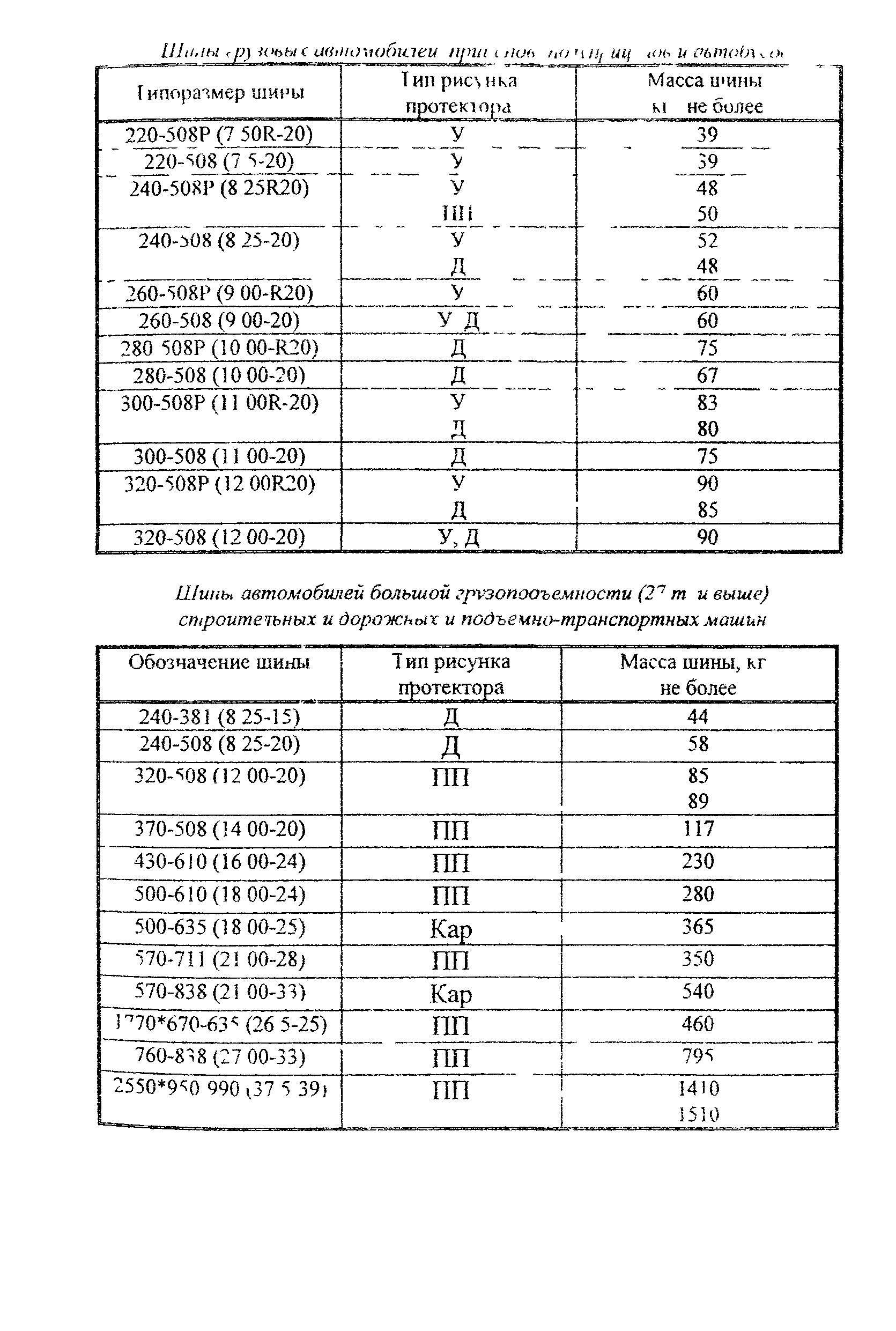 МРО 8-99