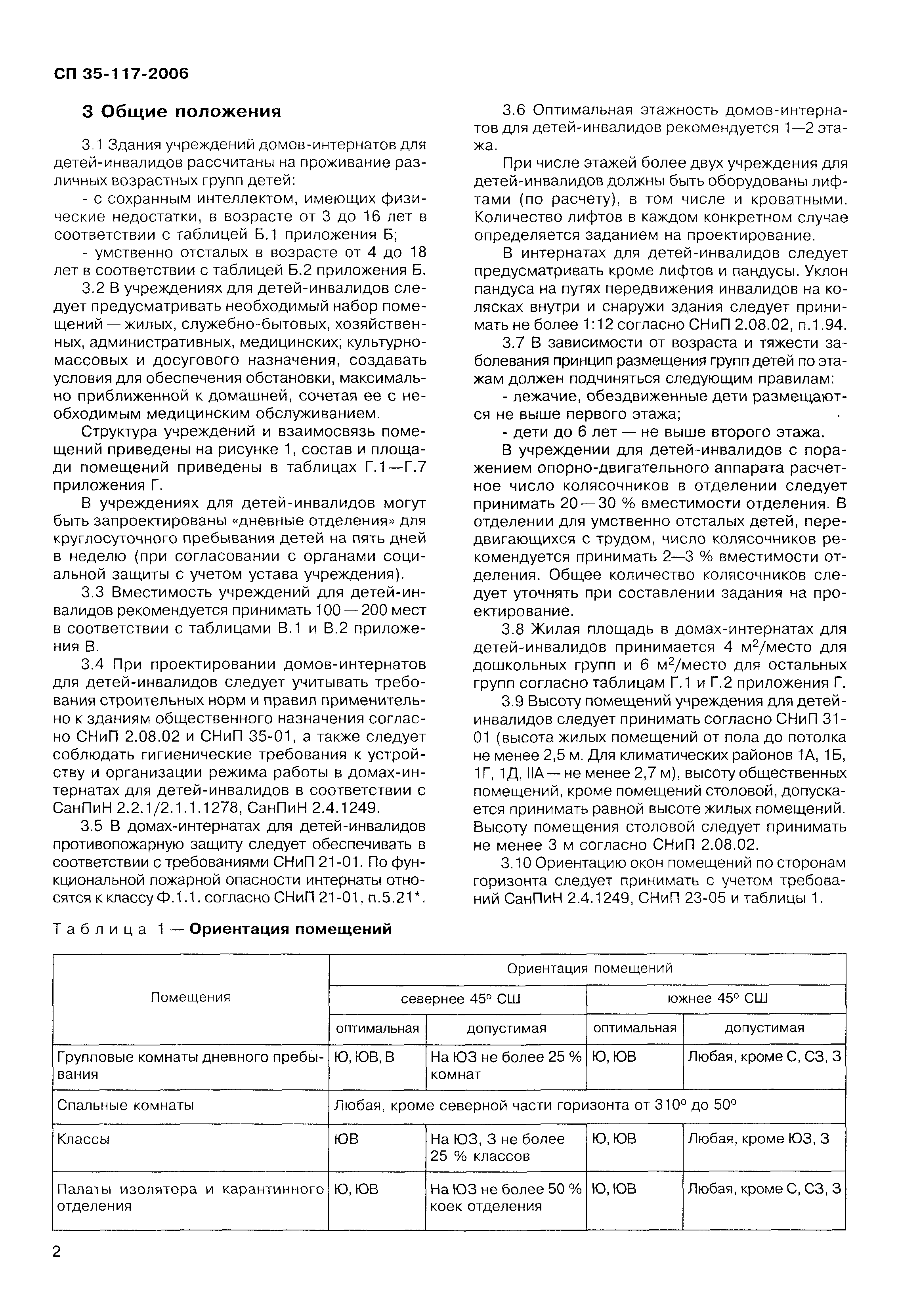 Скачать СП 35-117-2006 Дома-интернаты для детей-инвалидов