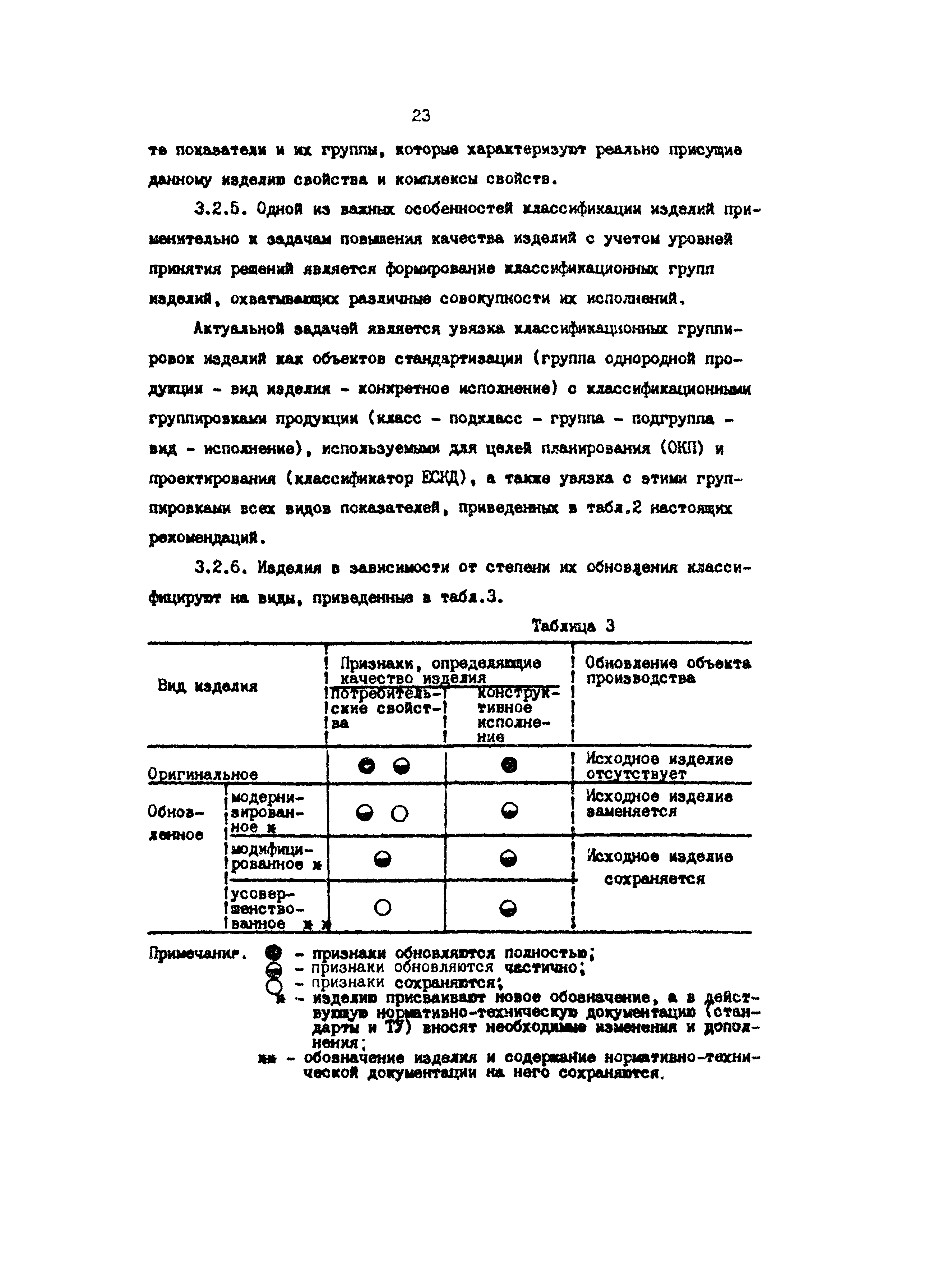 Р 50-54-8-87