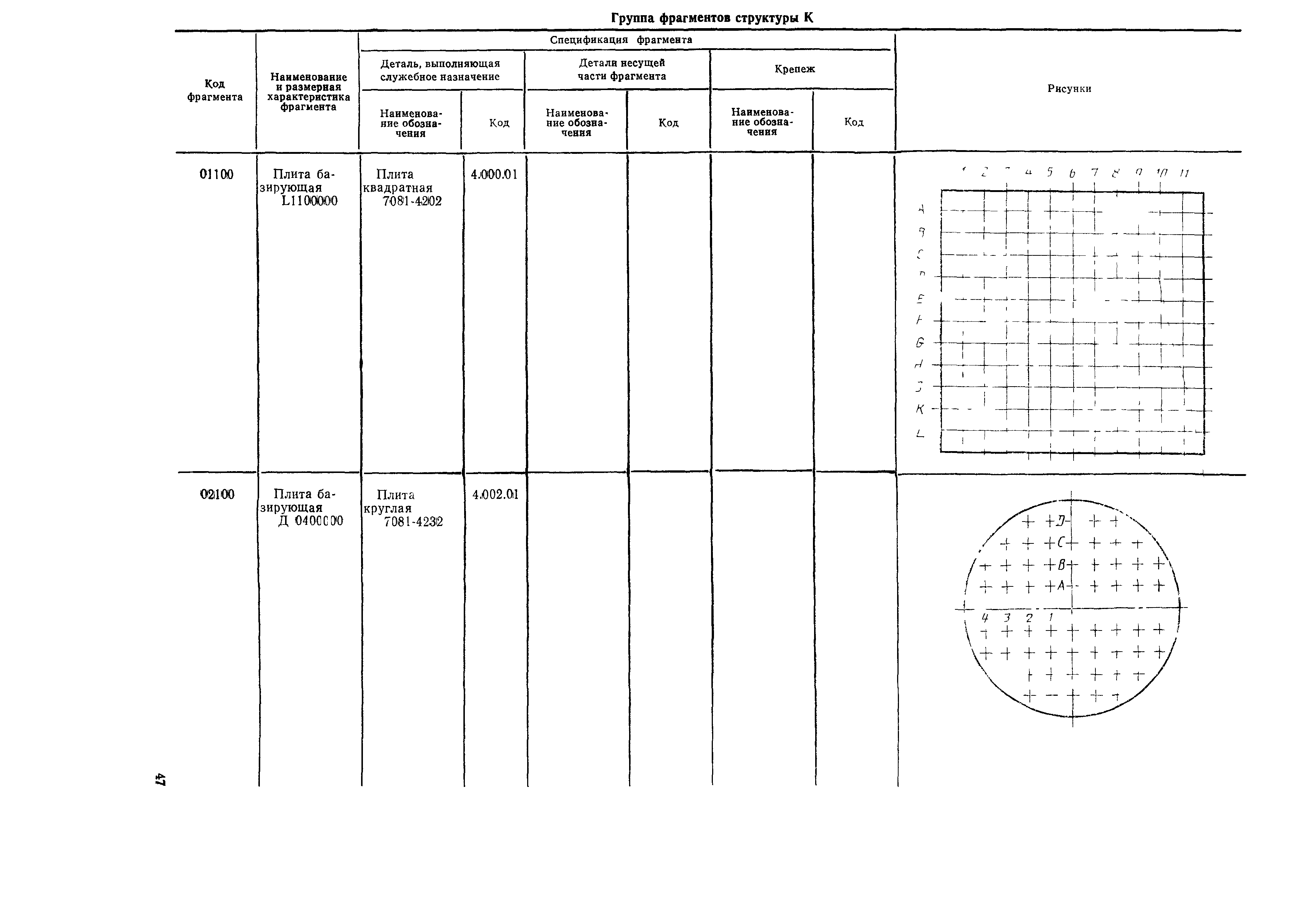 Р 50-50-88