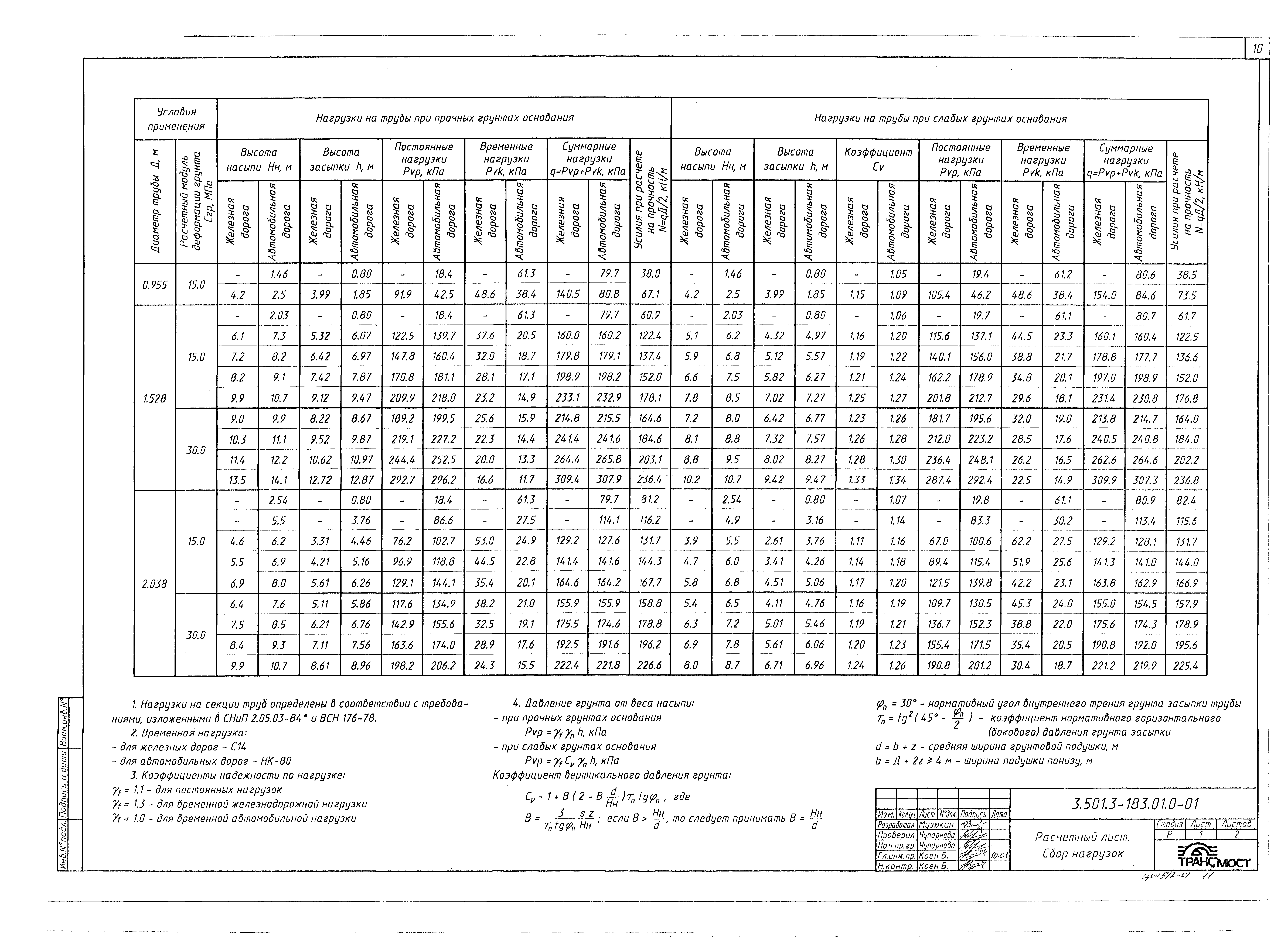 Серия 3.501.3-183.01