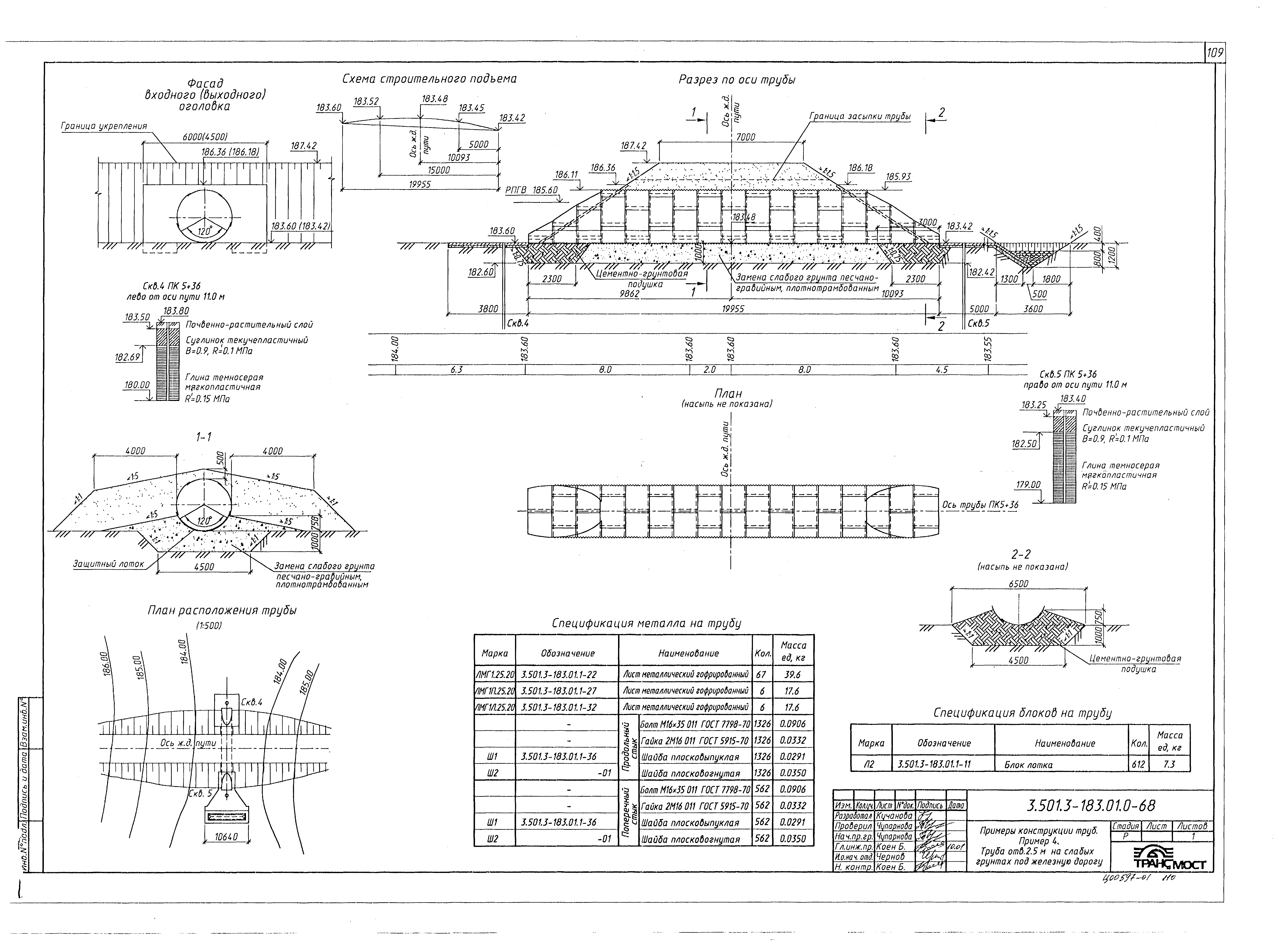 Серия 3.501.3-183.01