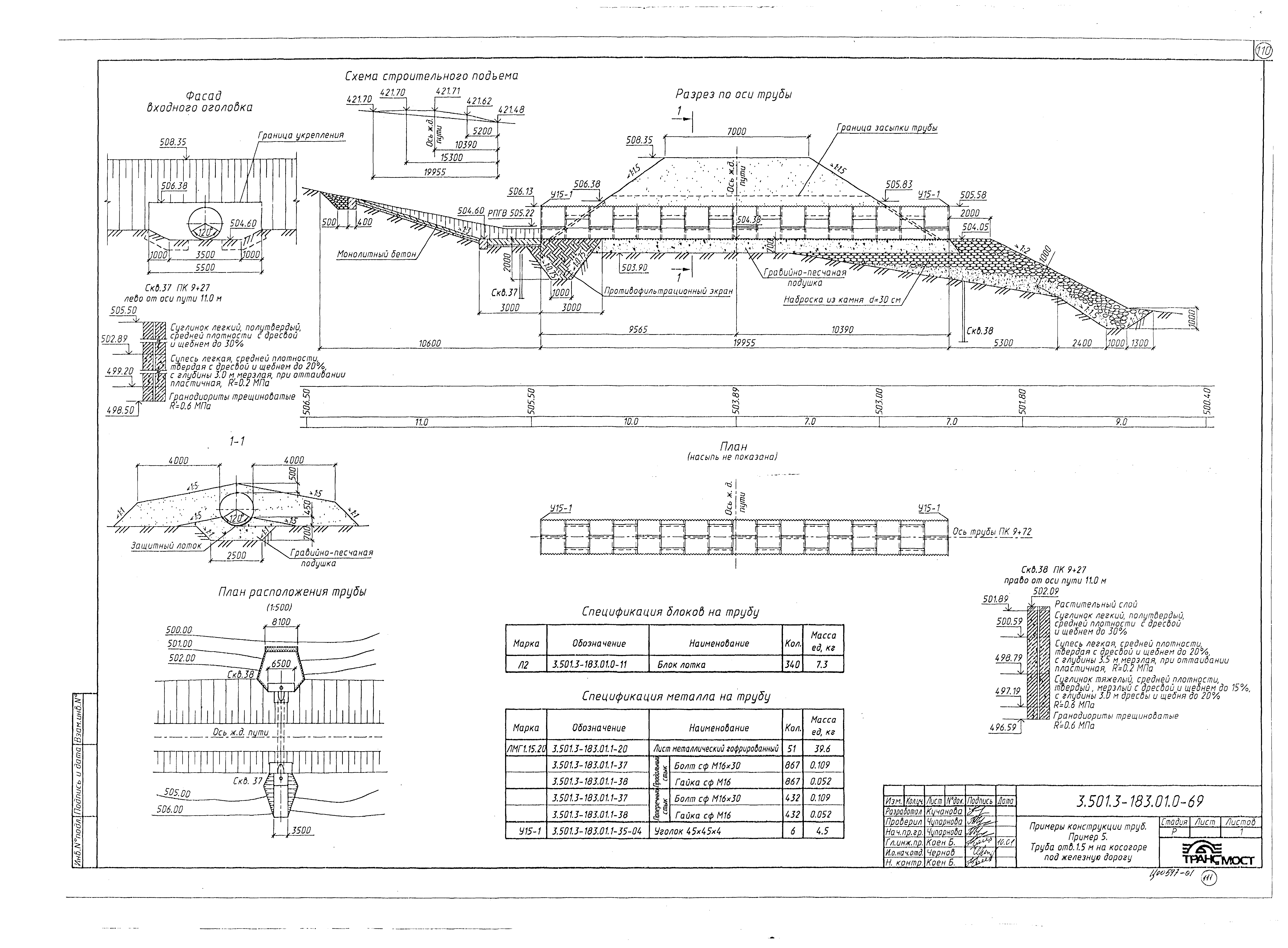 Серия 3.501.3-183.01