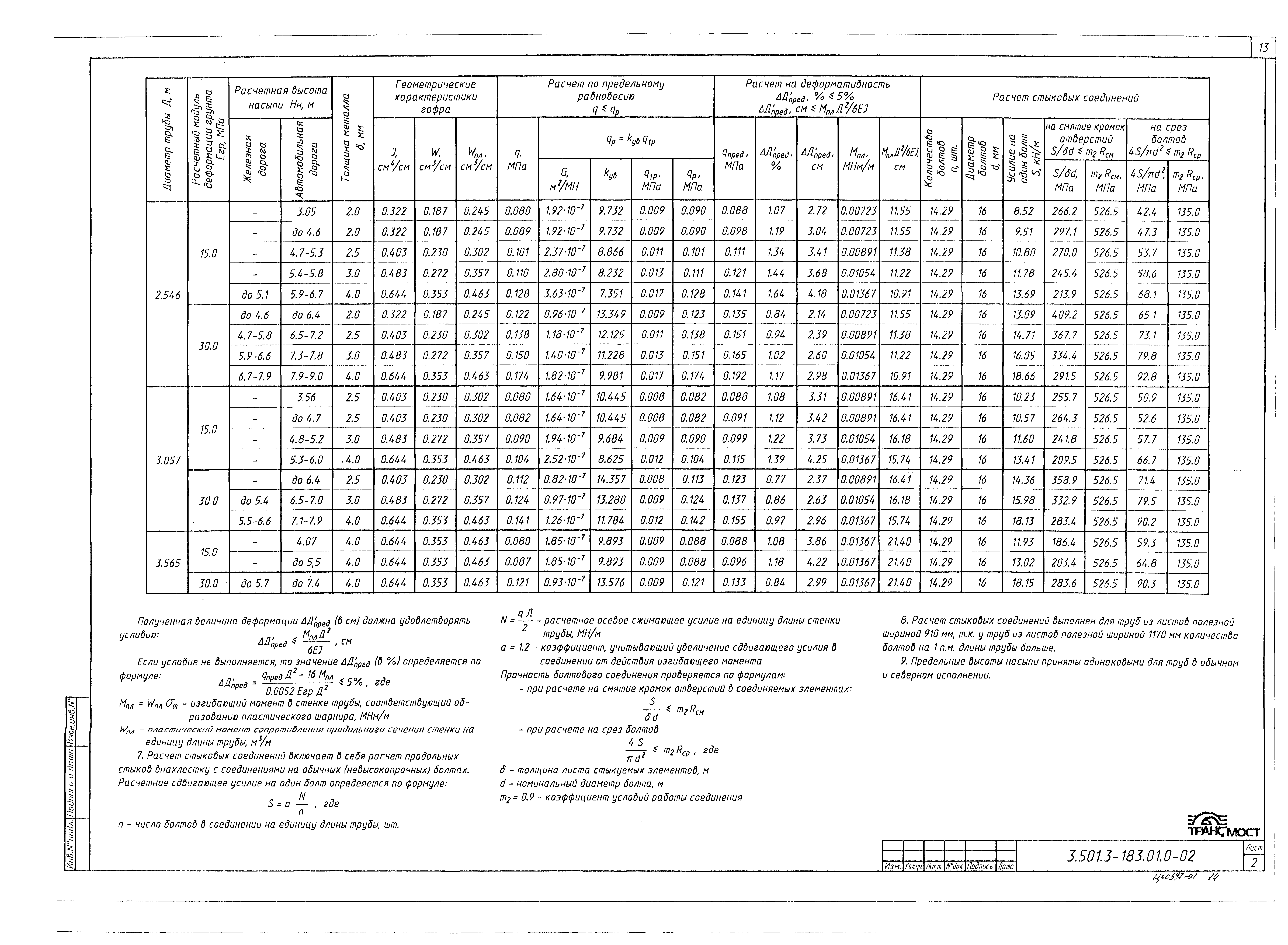 Серия 3.501.3-183.01