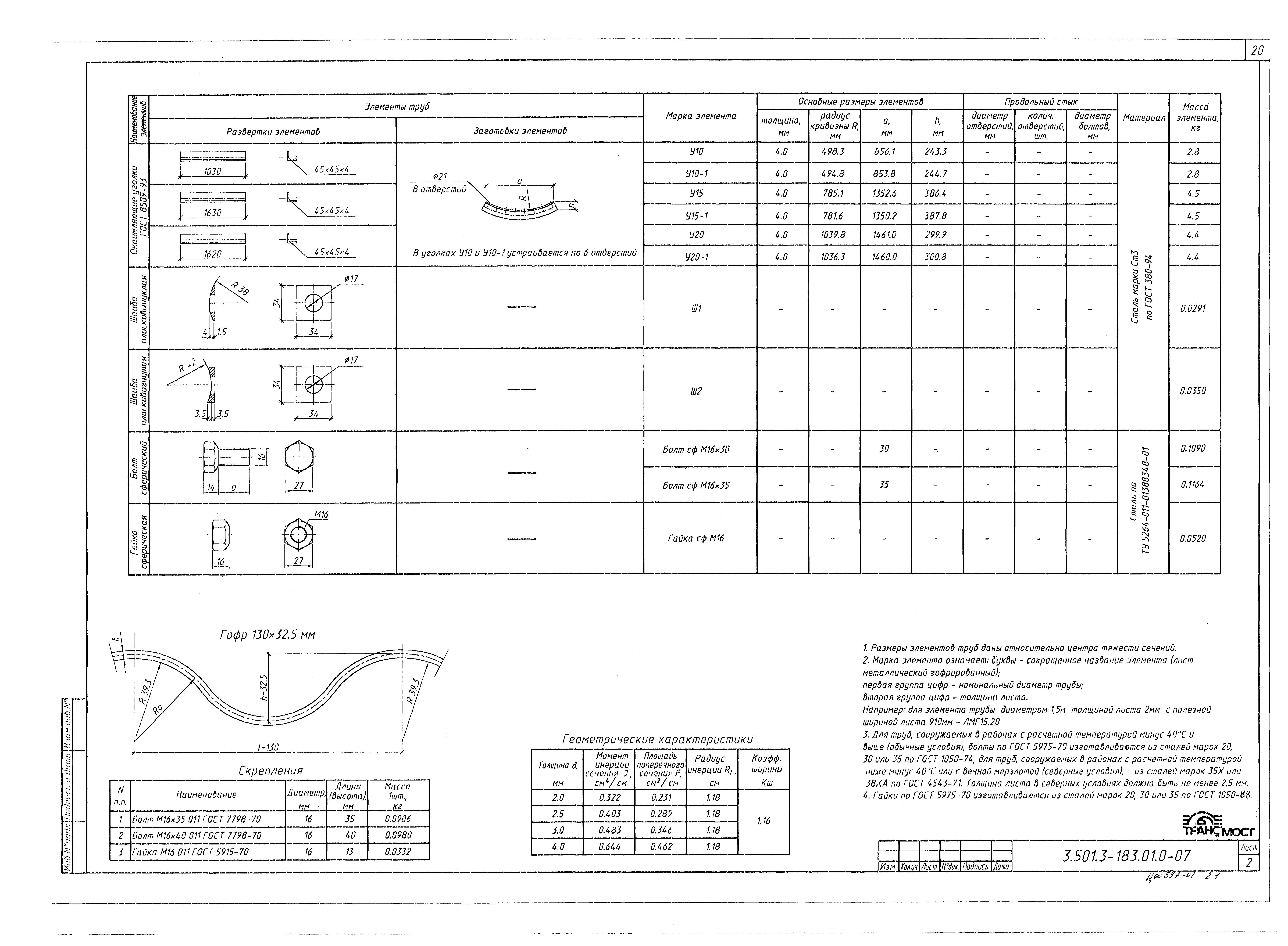 Серия 3.501.3-183.01