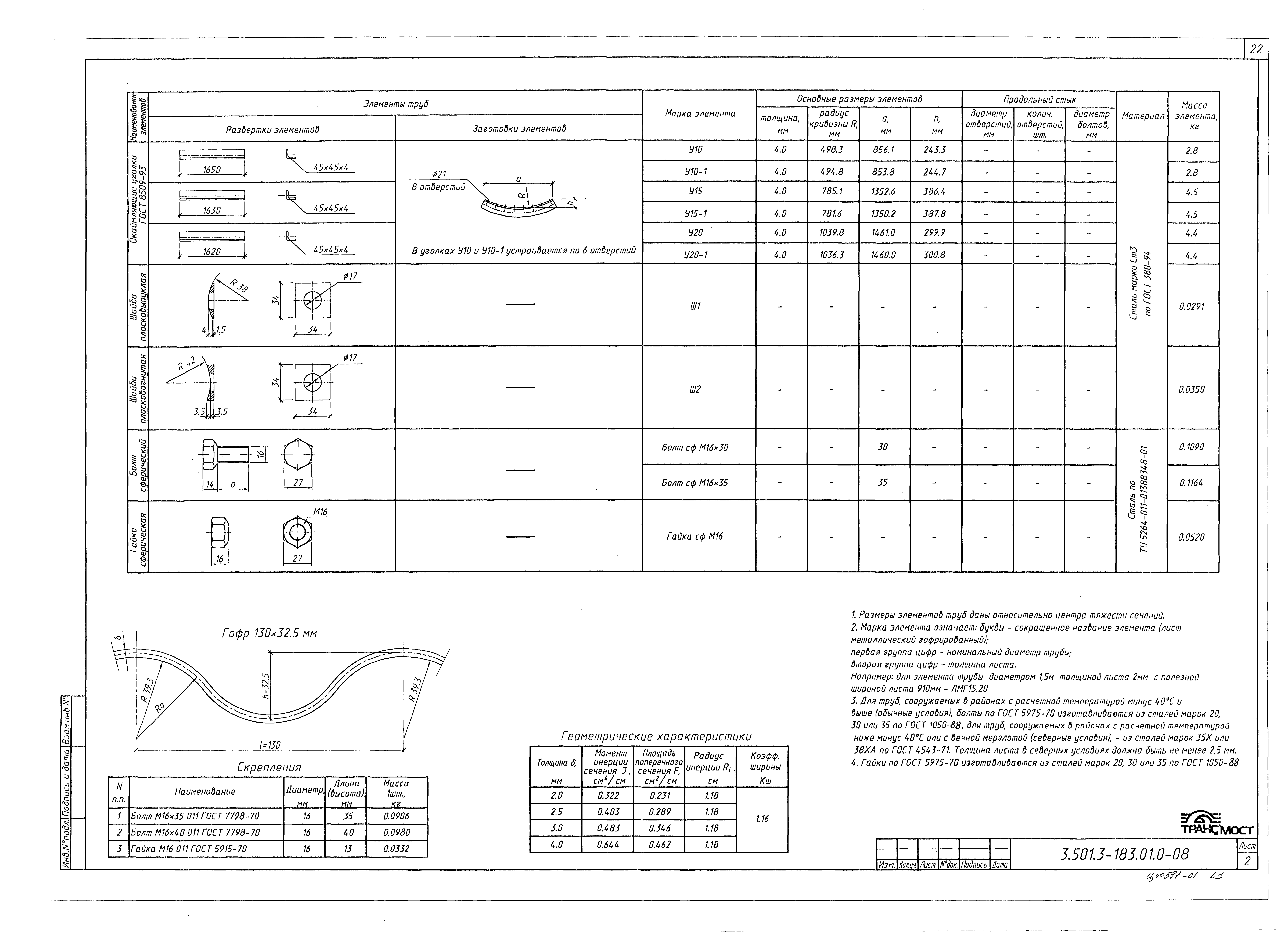 Серия 3.501.3-183.01