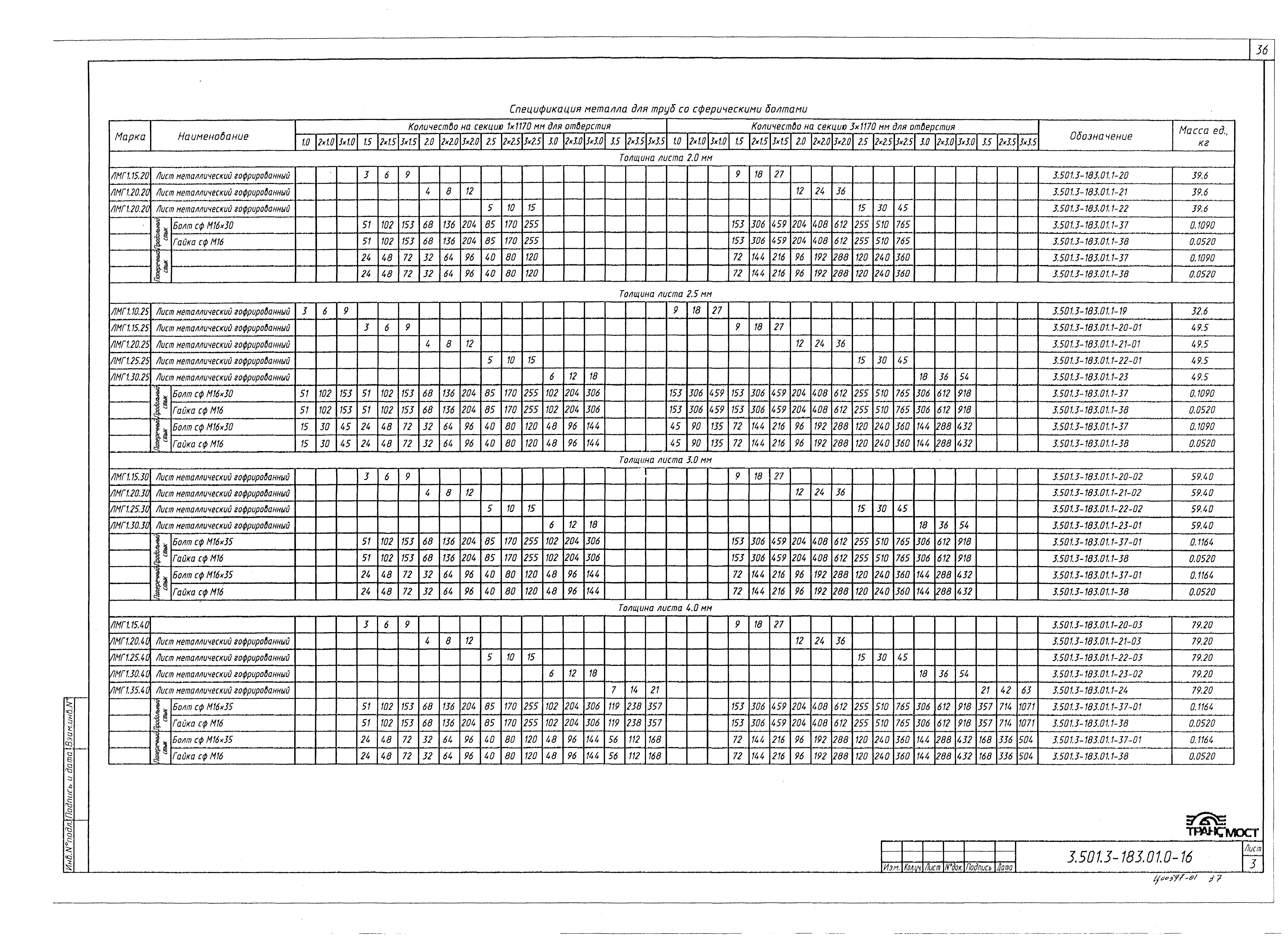 Серия 3.501.3-183.01