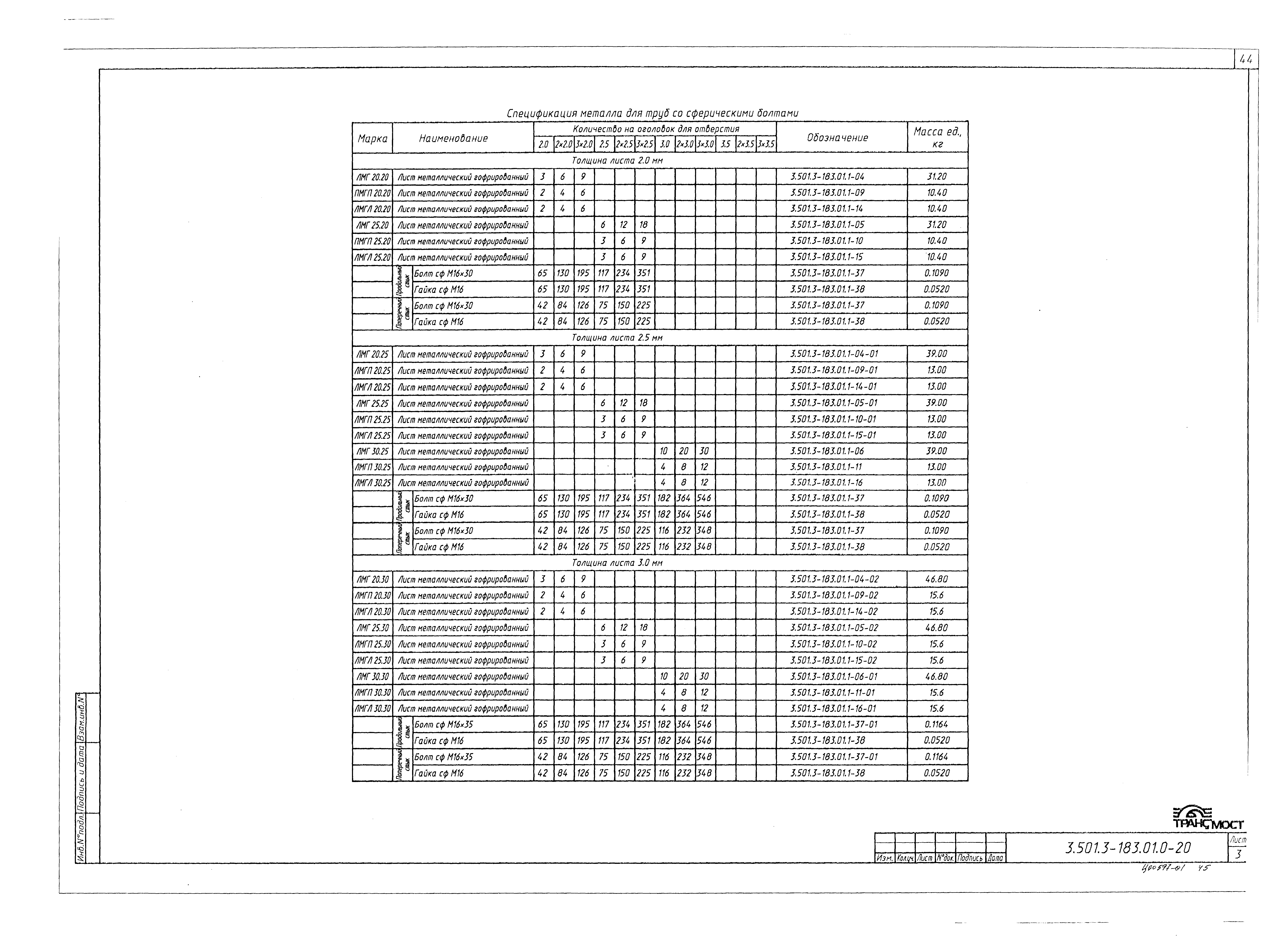 Серия 3.501.3-183.01