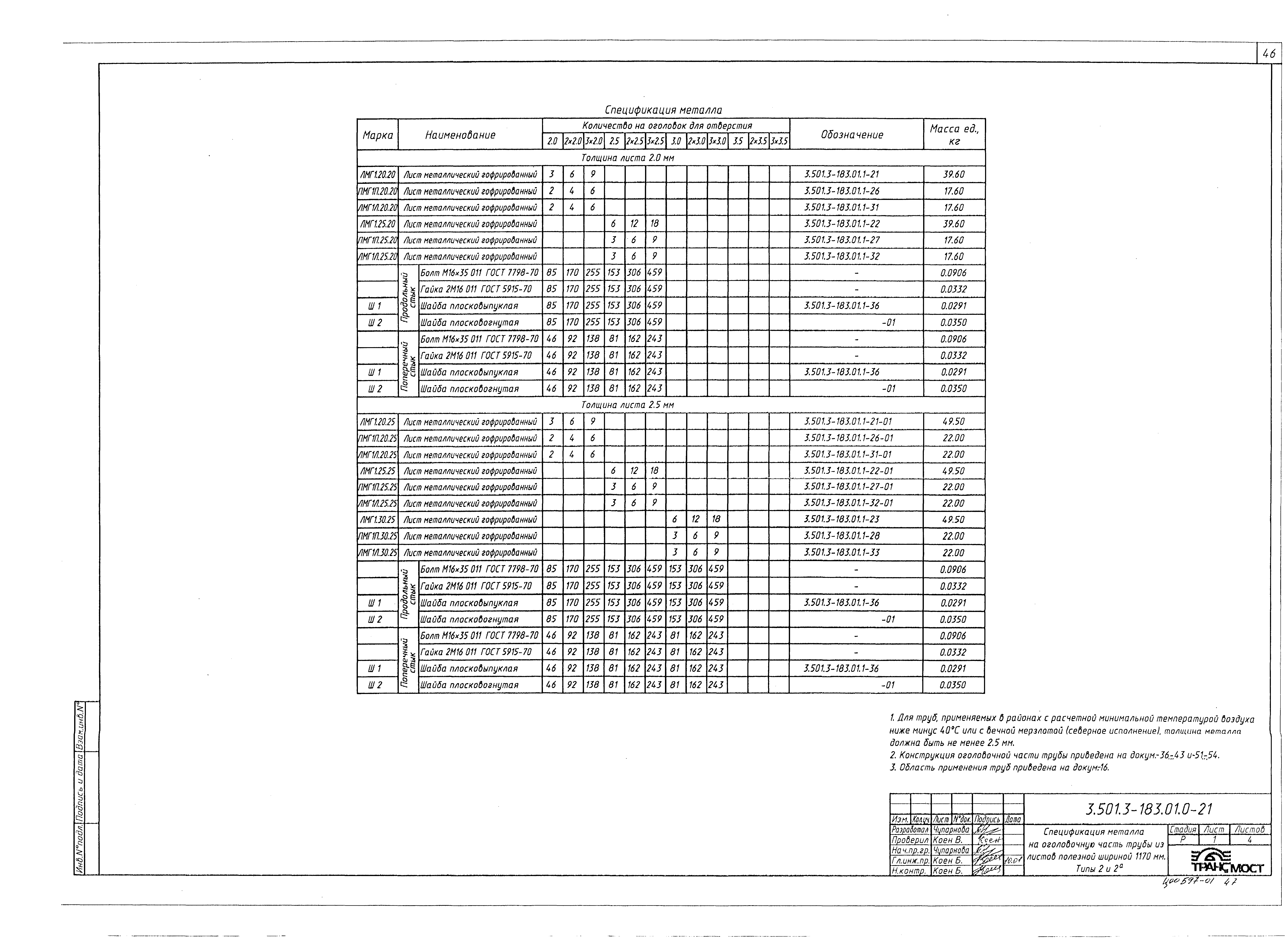 Серия 3.501.3-183.01