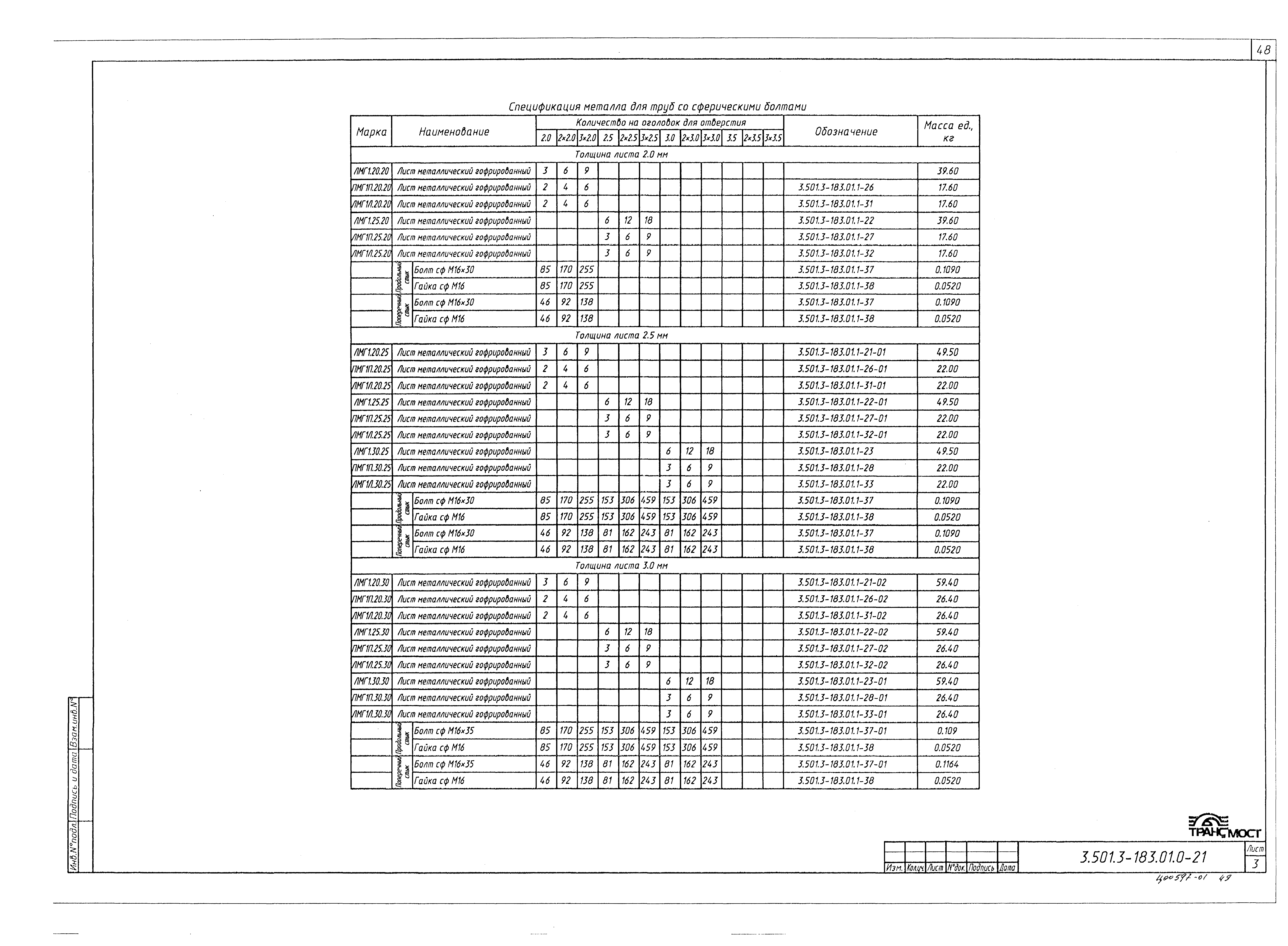 Серия 3.501.3-183.01