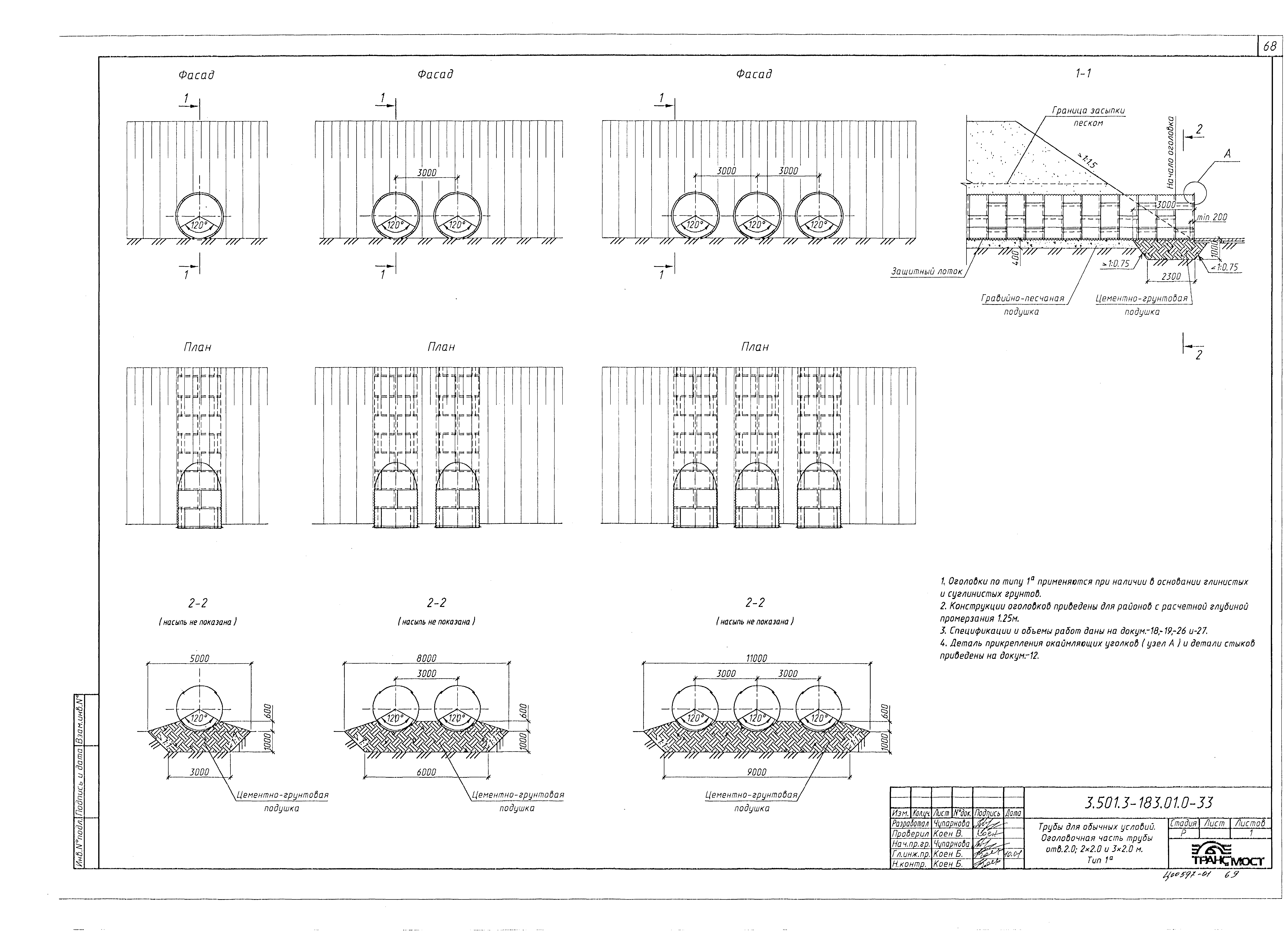 Серия 3.501.3-183.01