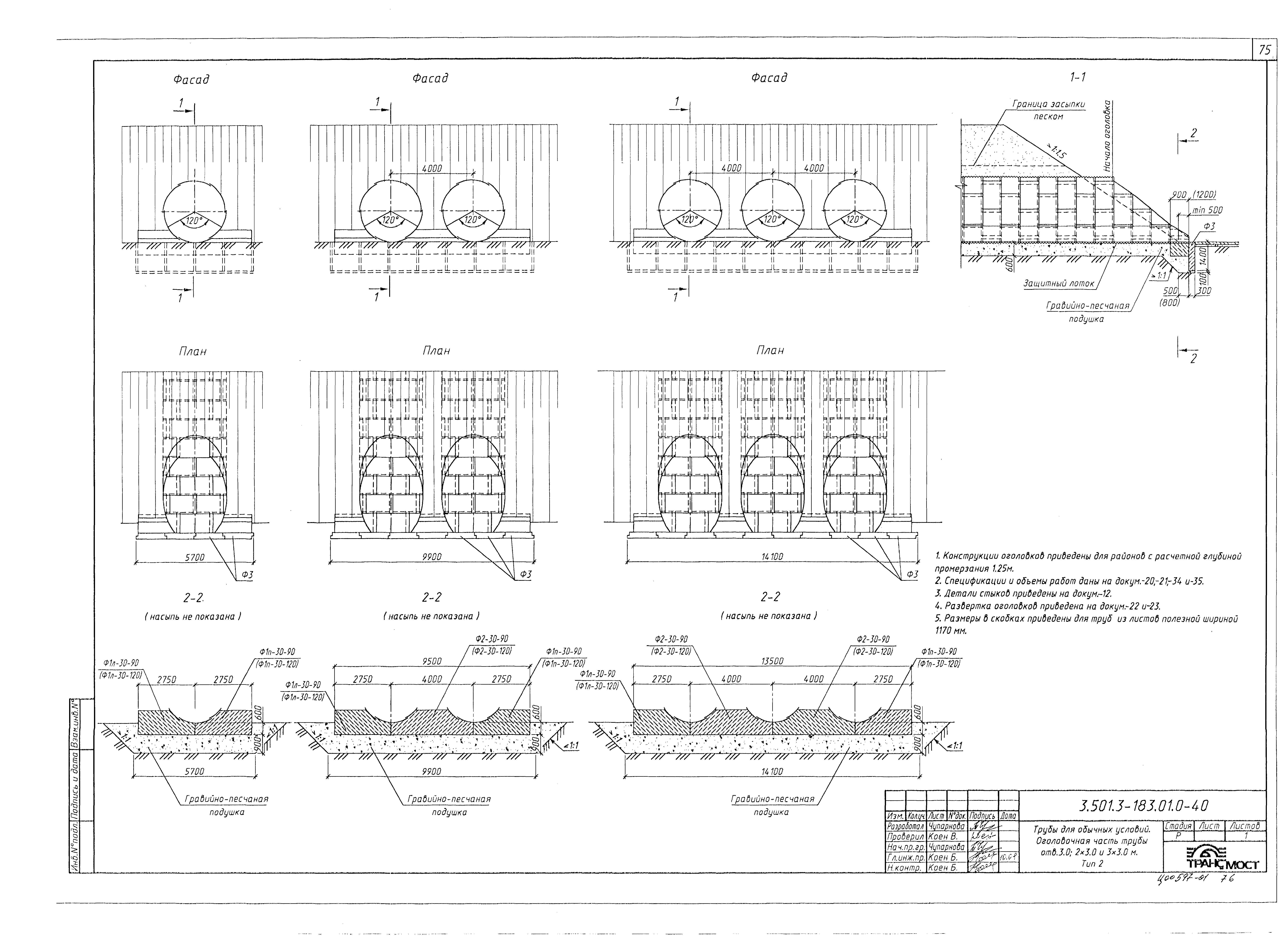 Серия 3.501.3-183.01