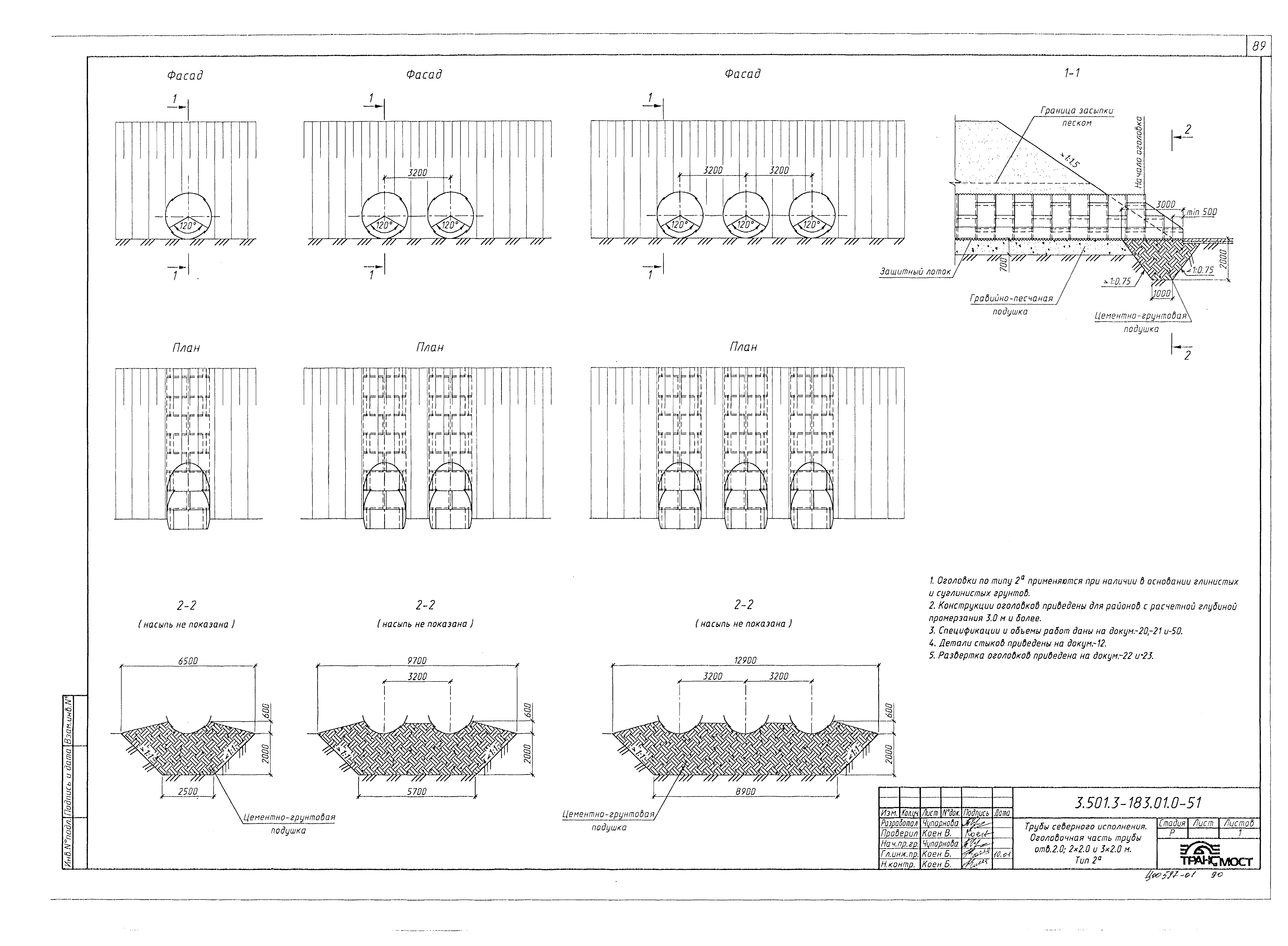 Серия 3.501.3-183.01