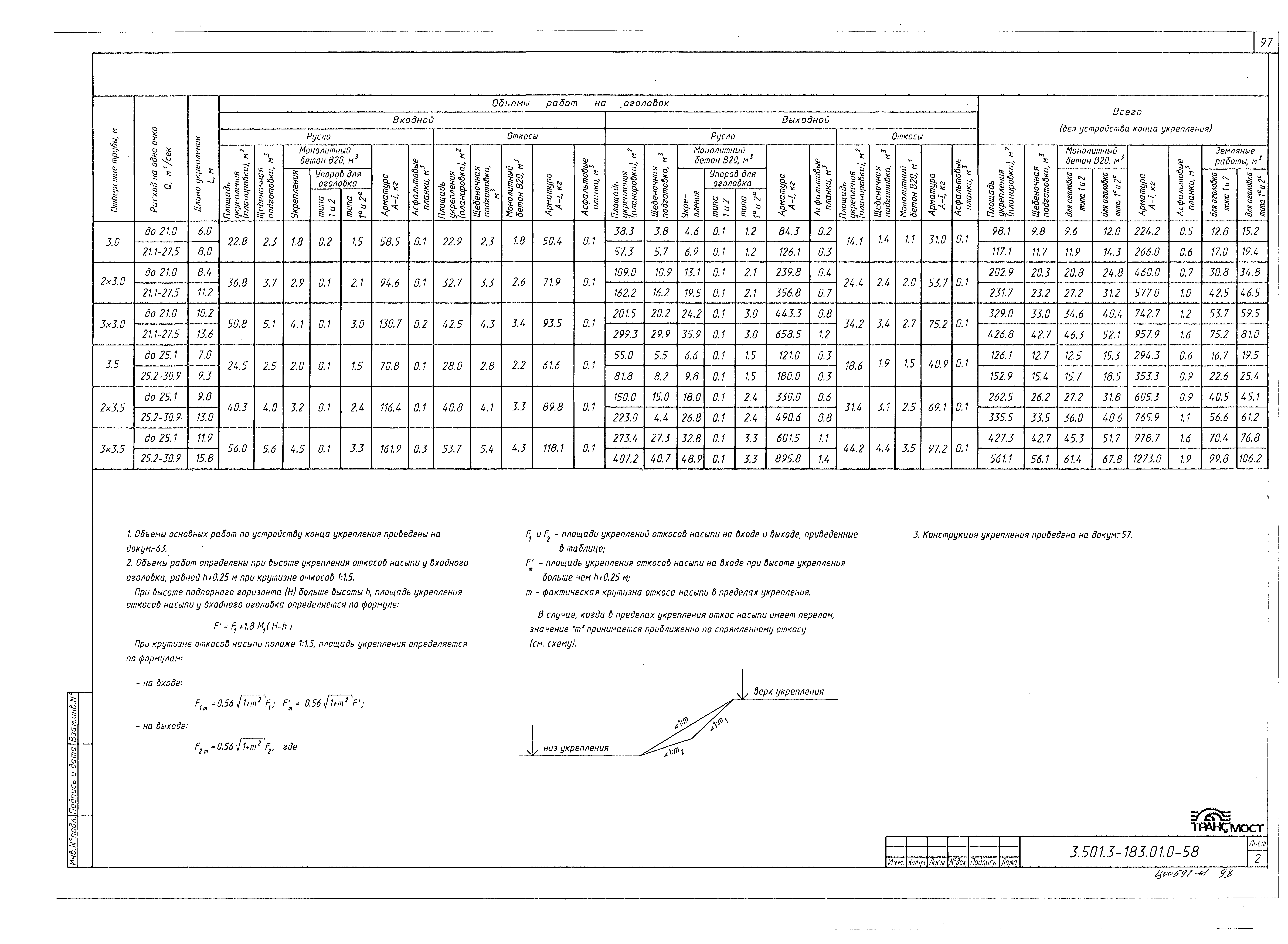 Серия 3.501.3-183.01