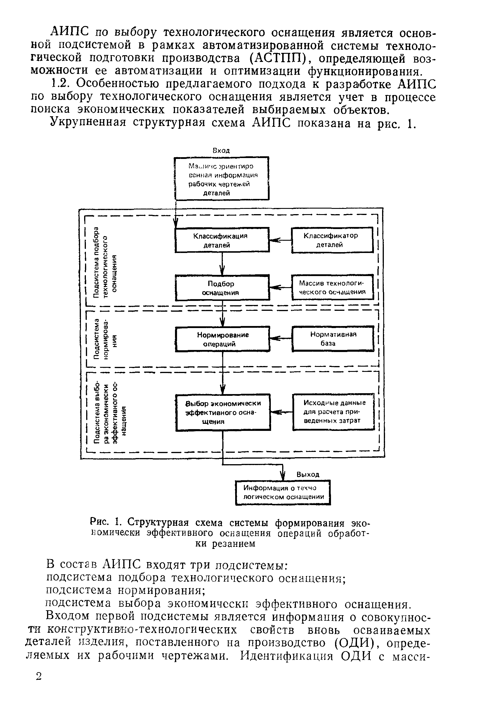 Р 50-29-87