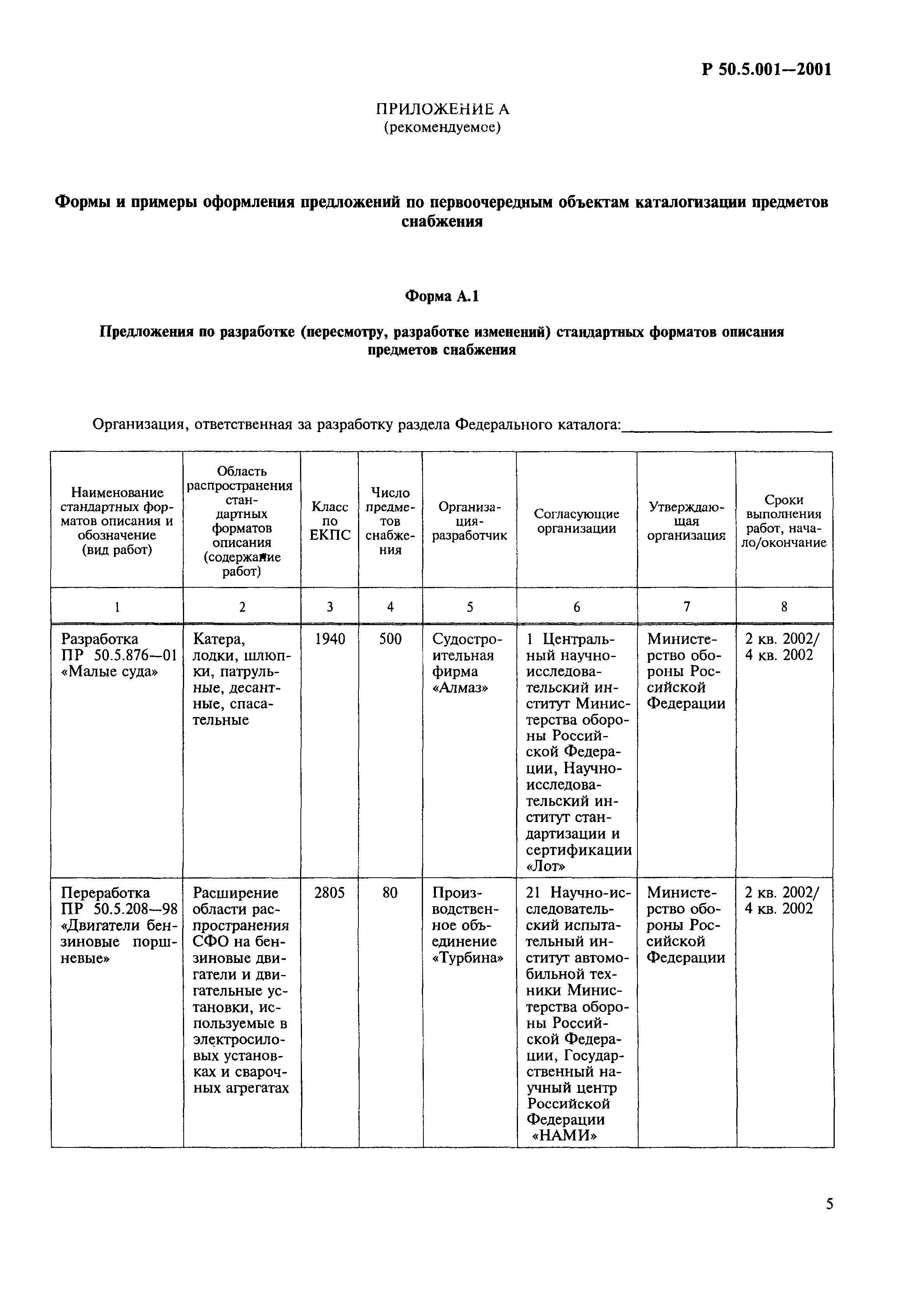 Р 50.5.001-2001