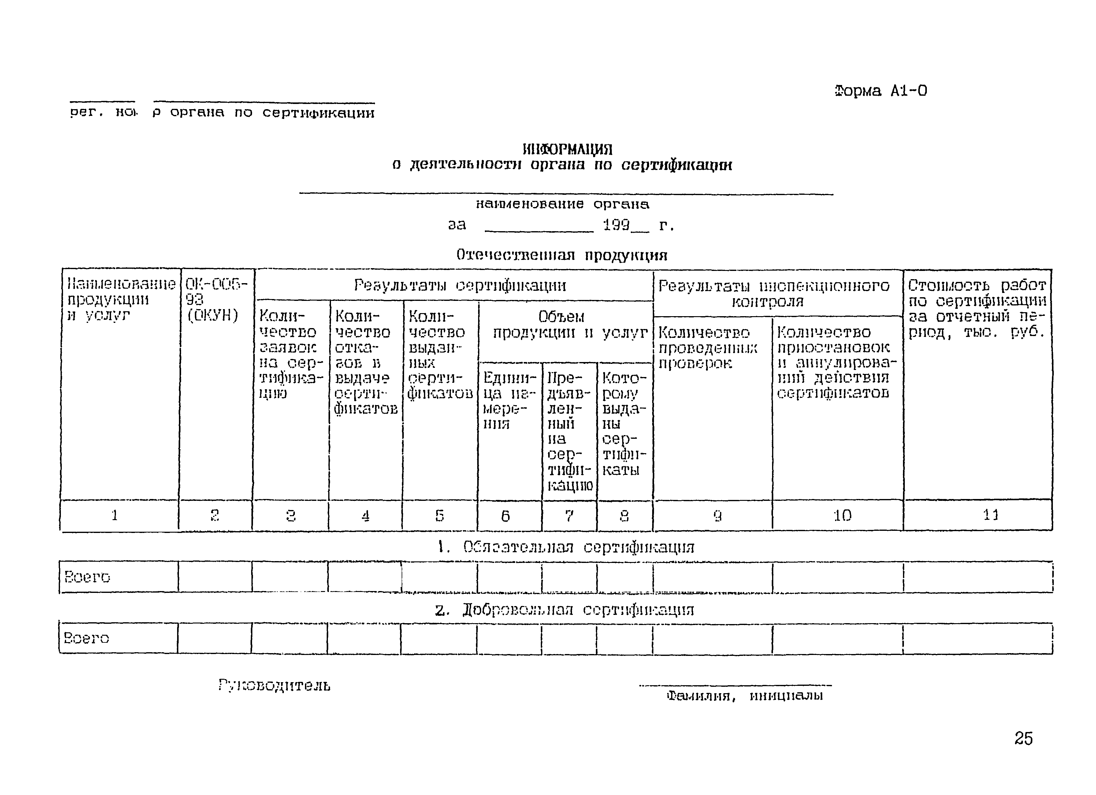 Р 50.3.003-98