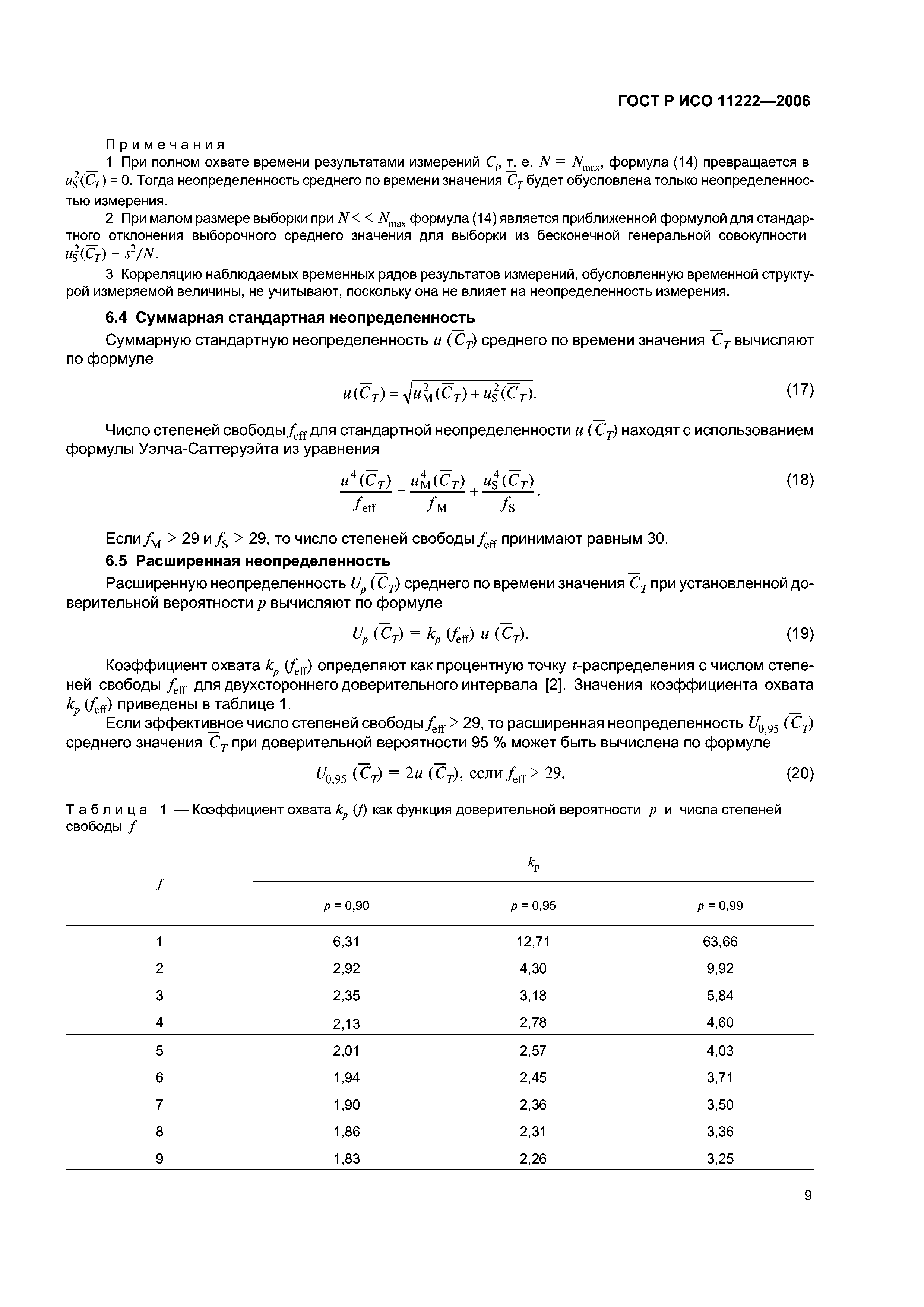 ГОСТ Р ИСО 11222-2006
