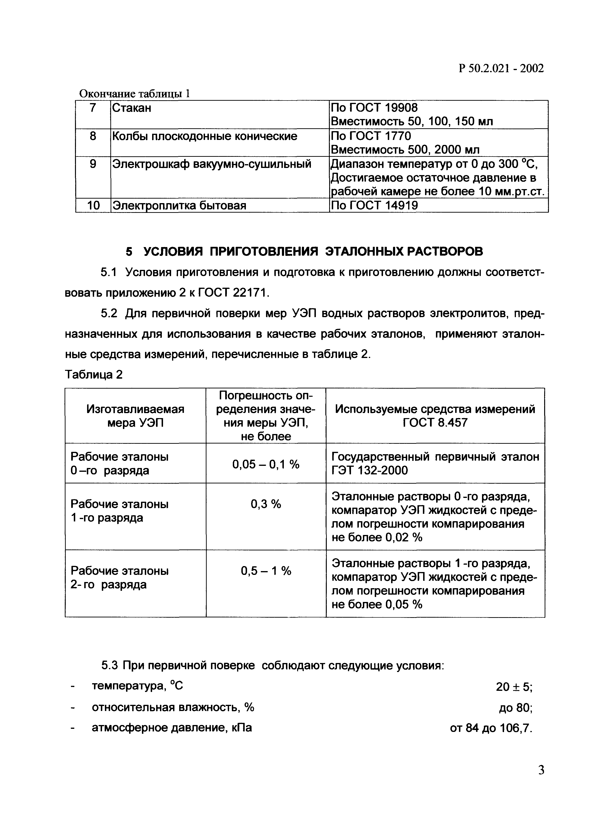 Приложение справочное или рекомендуемое как определить