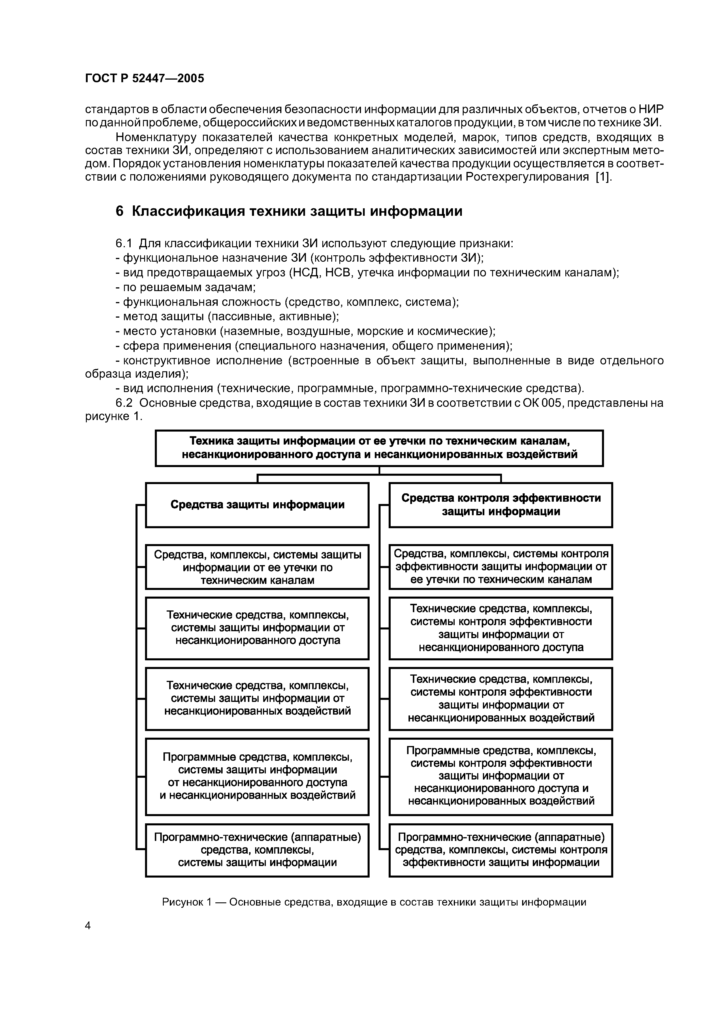 Скачать ГОСТ Р 52447-2005 Защита информации. Техника защиты информации.  Номенклатура показателей качества