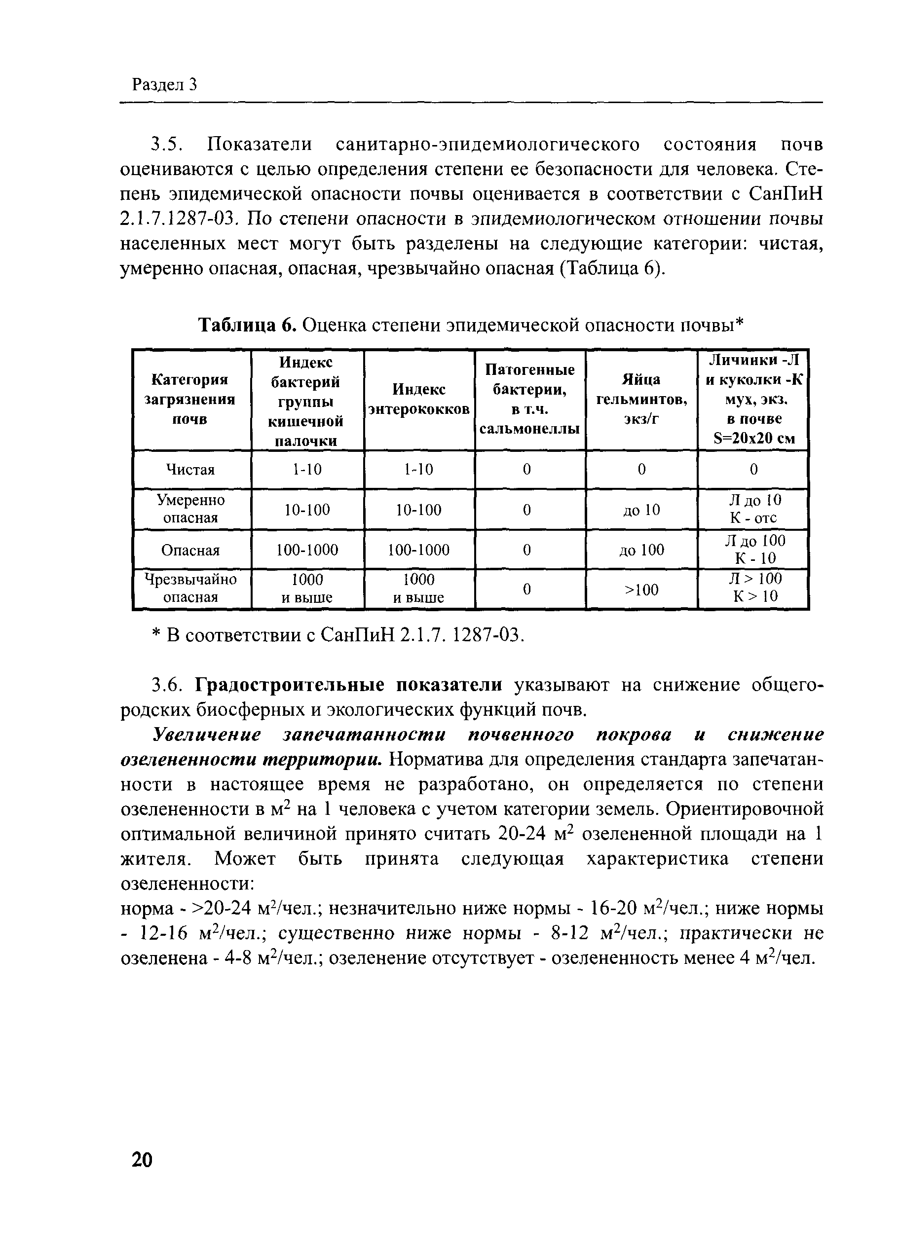 Методические указания по разработке национальных проектов программ