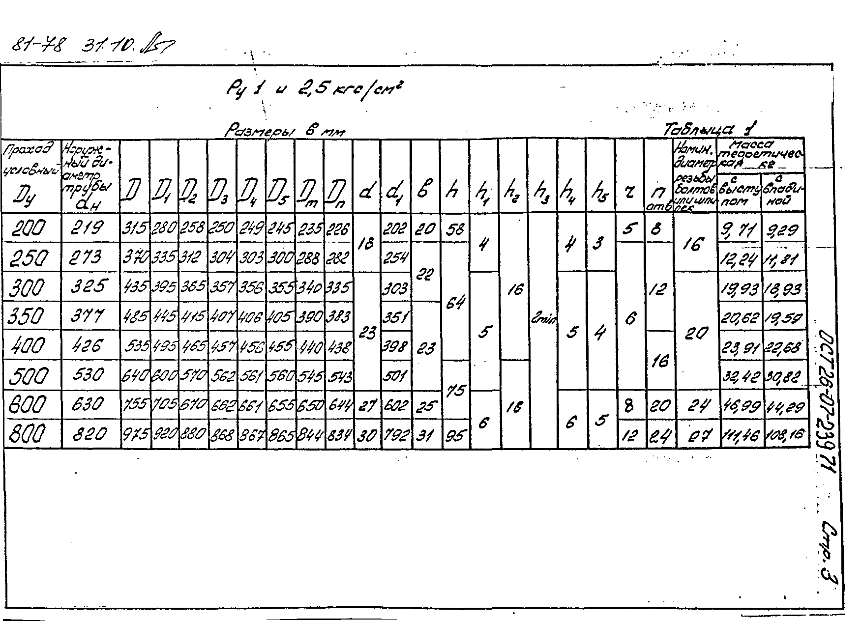 ОСТ 26-07-239-71