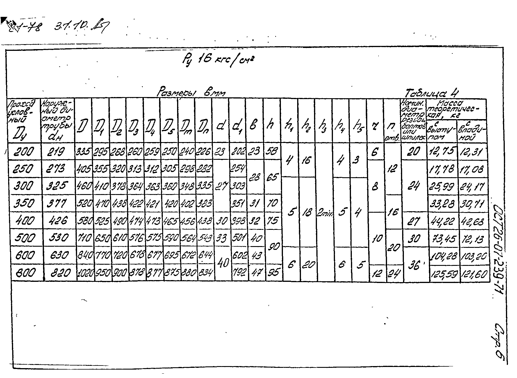 ОСТ 26-07-239-71