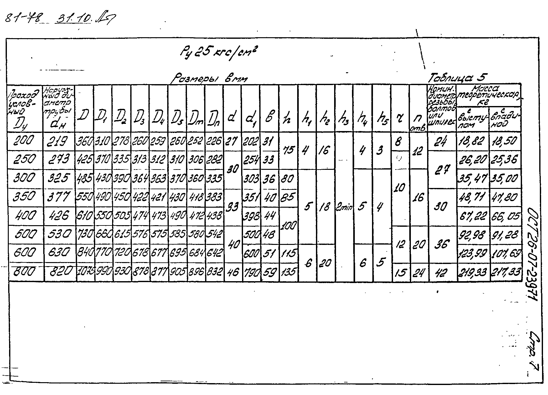 ОСТ 26-07-239-71