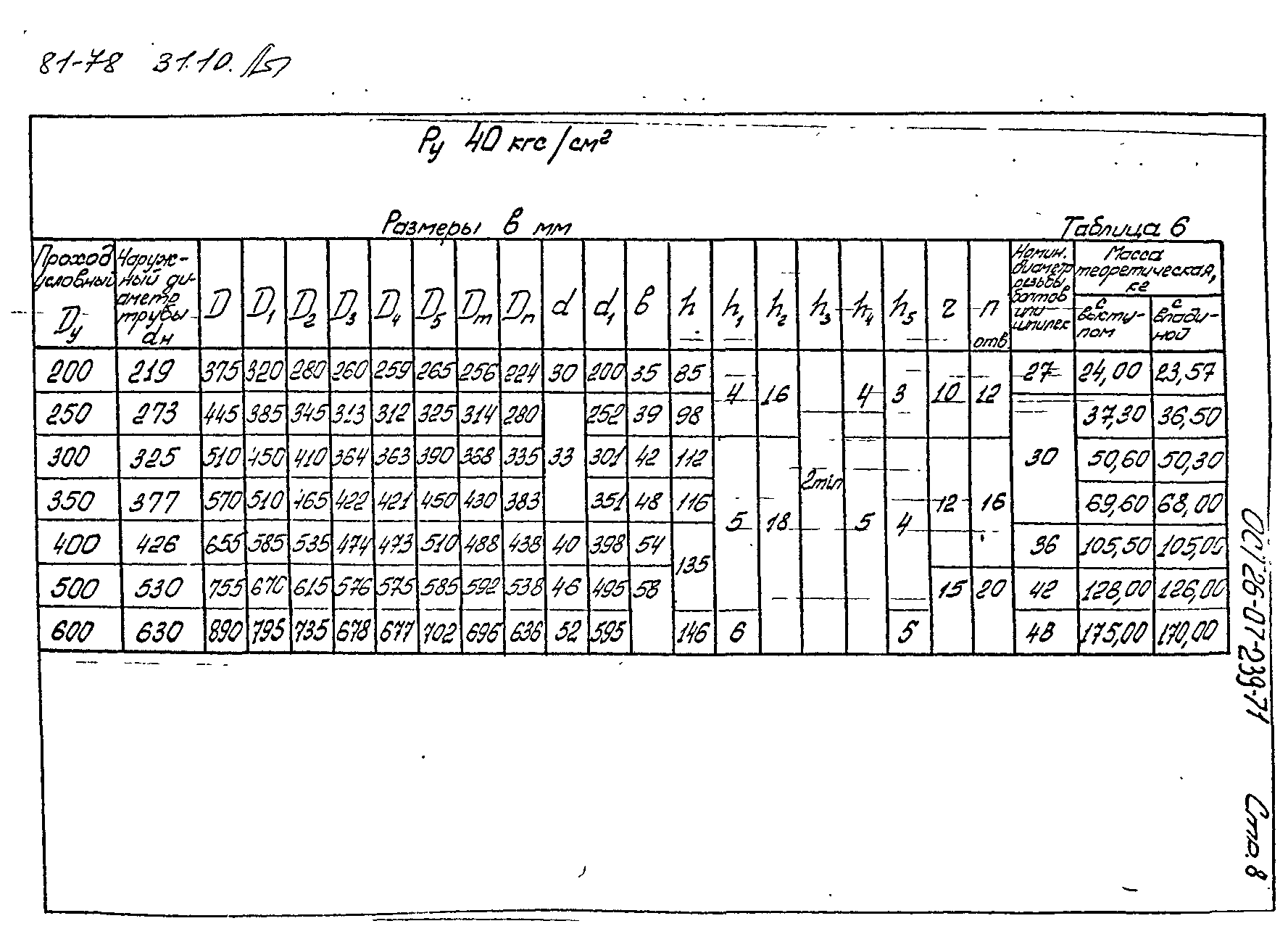 ОСТ 26-07-239-71