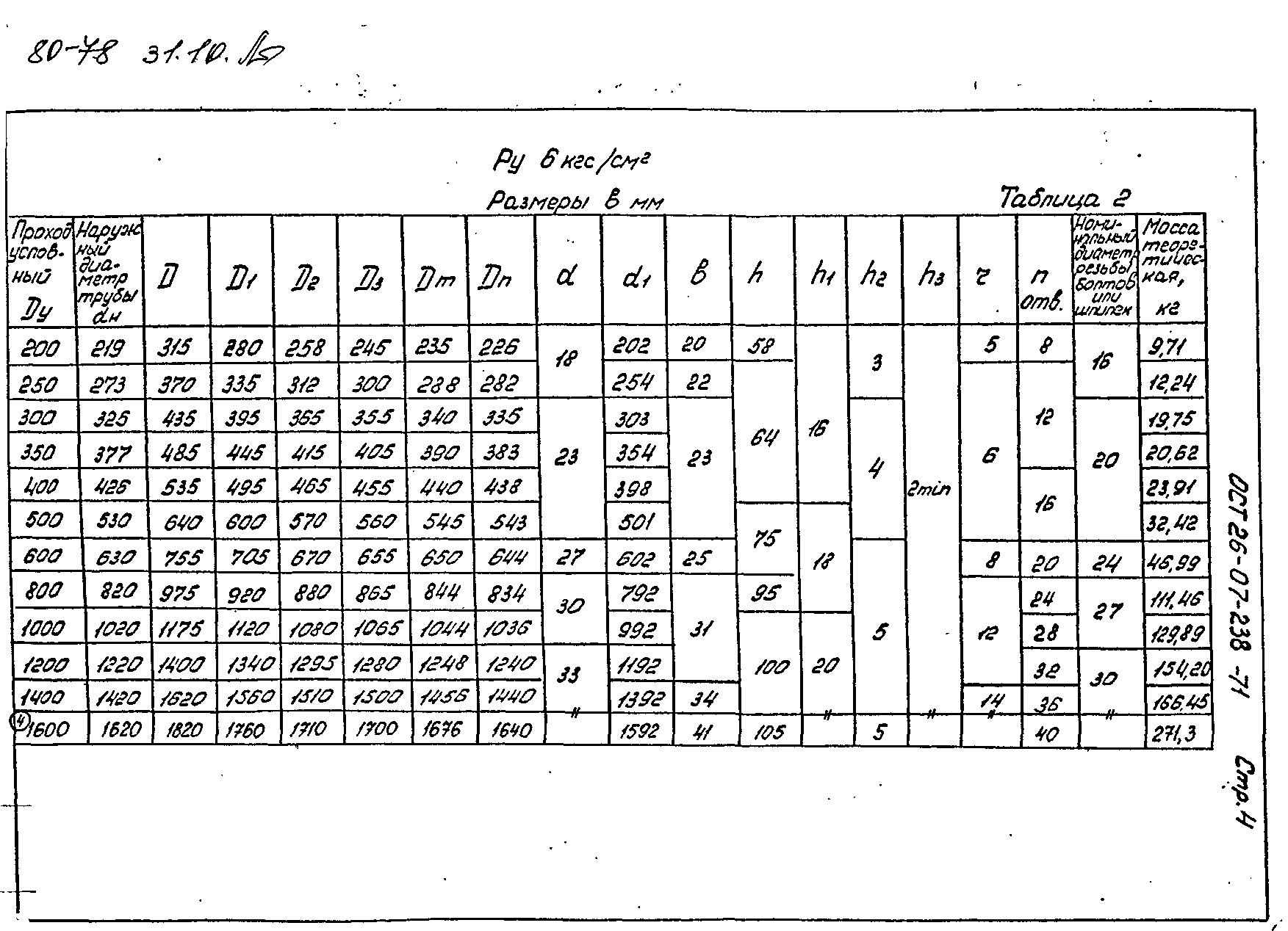 ОСТ 26-07-238-71