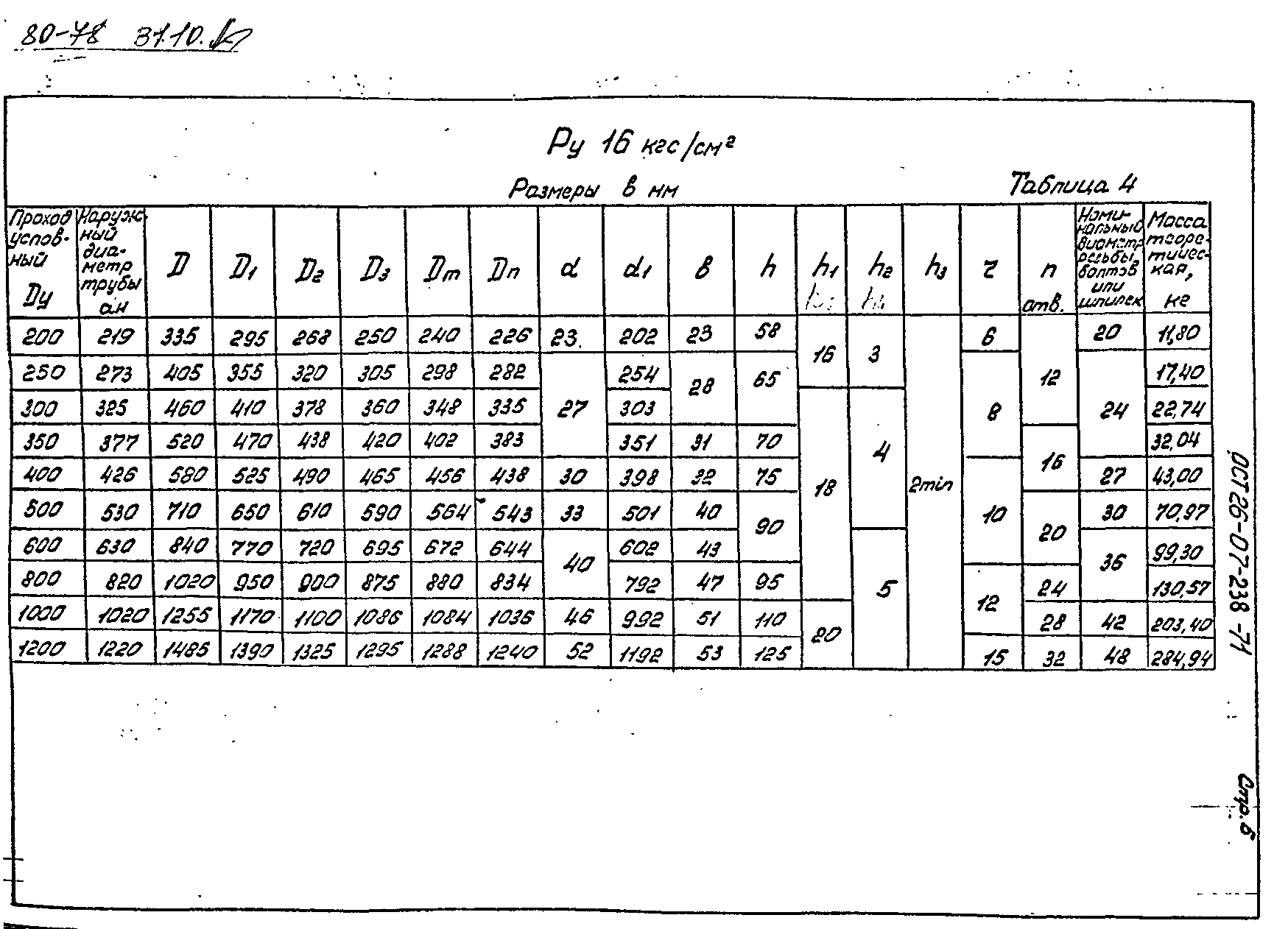 ОСТ 26-07-238-71