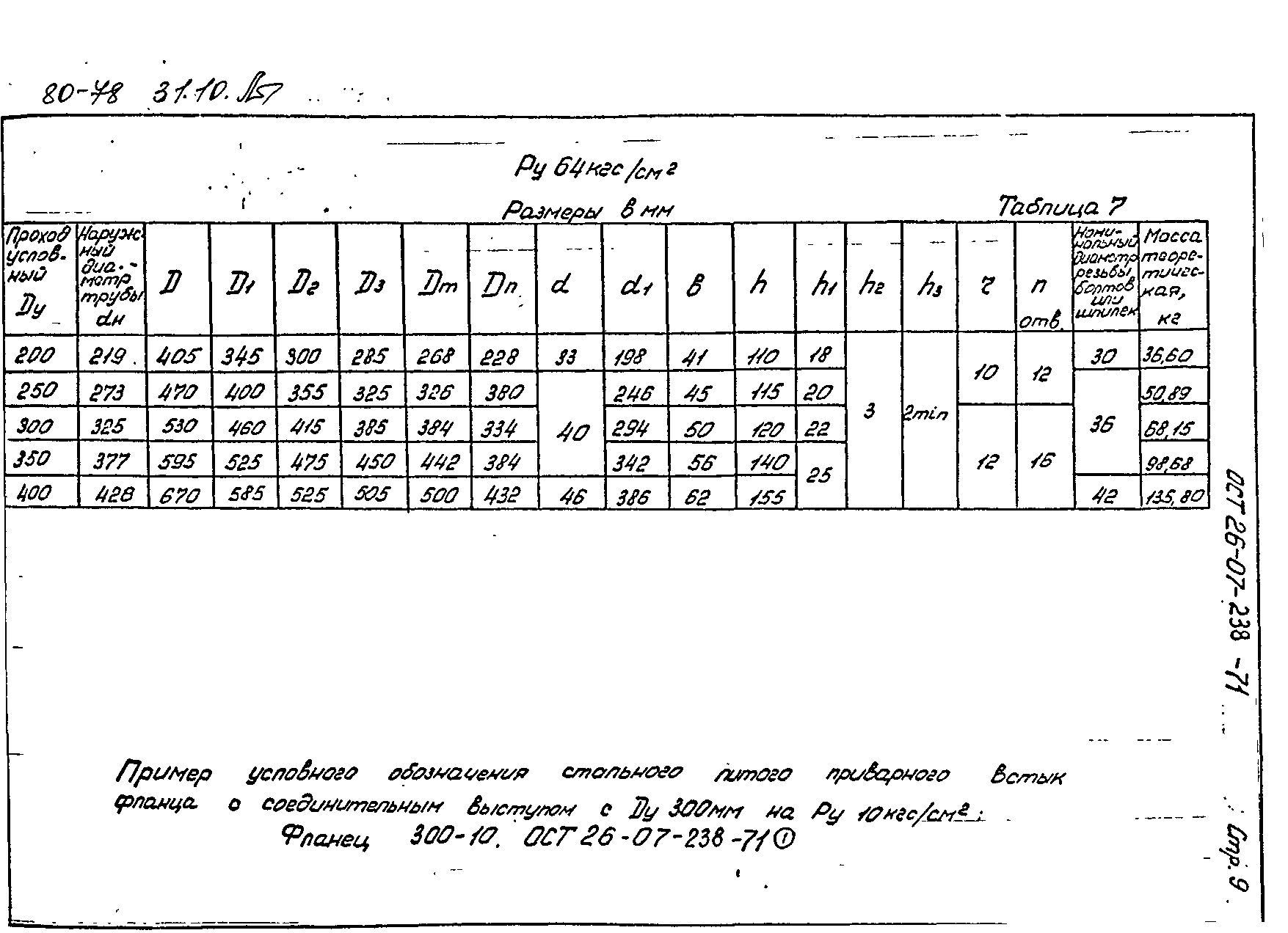 ОСТ 26-07-238-71