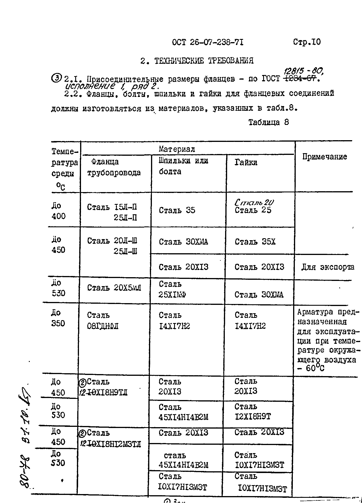 ОСТ 26-07-238-71