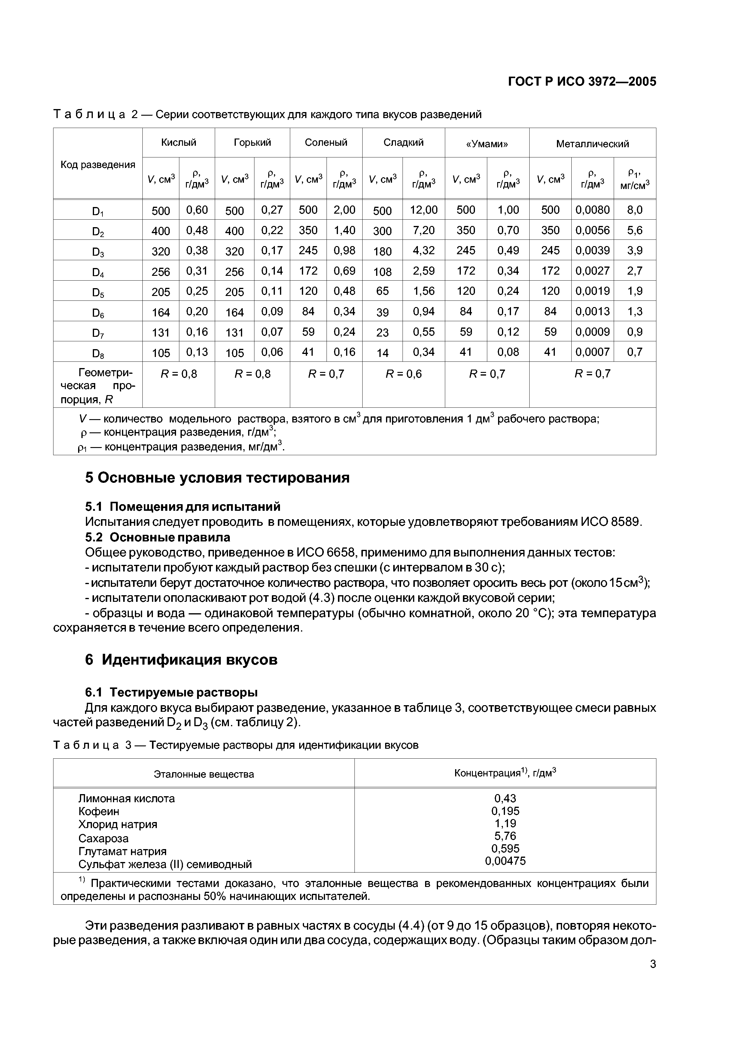 ГОСТ Р ИСО 3972-2005