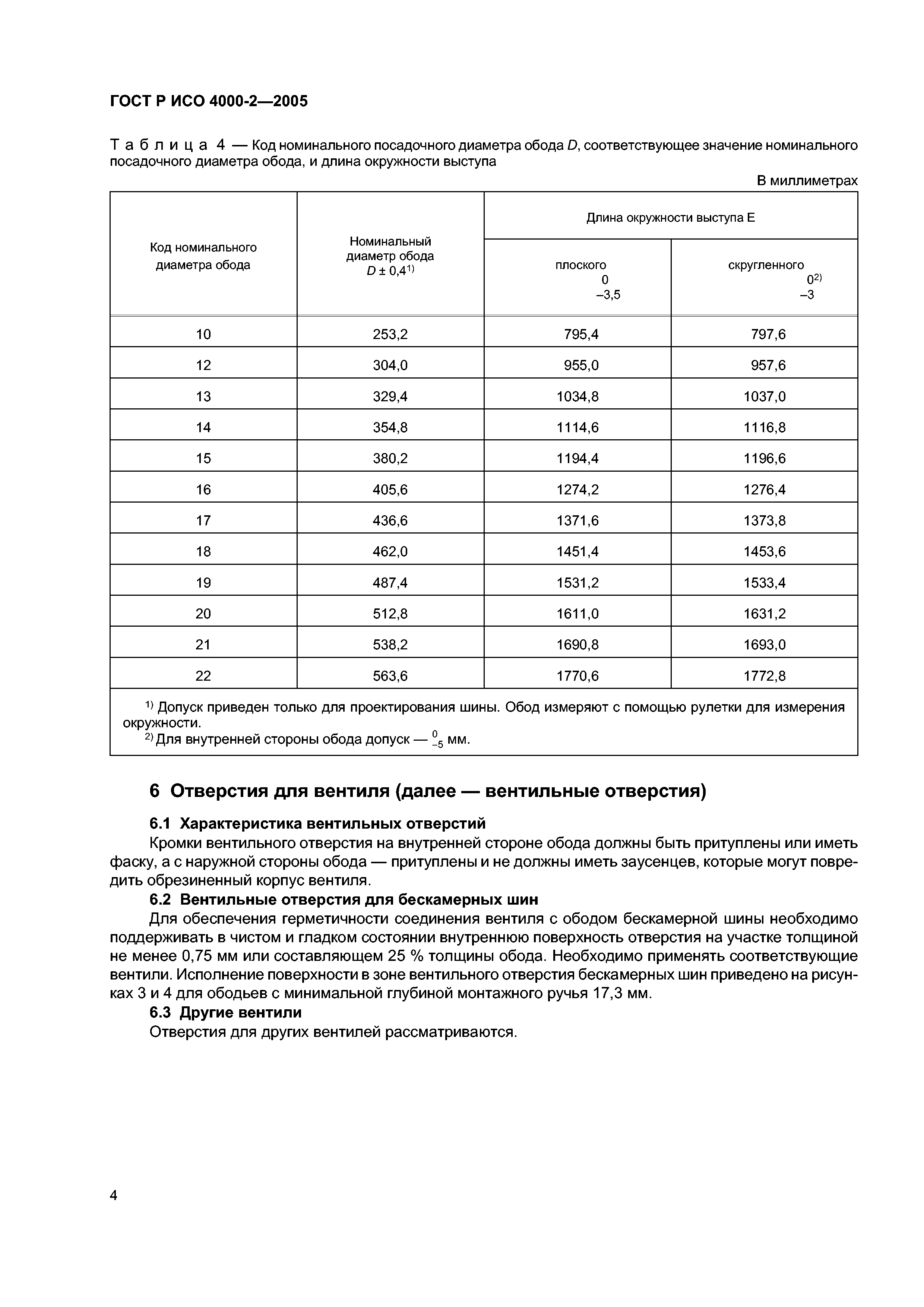 ГОСТ Р ИСО 4000-2-2005