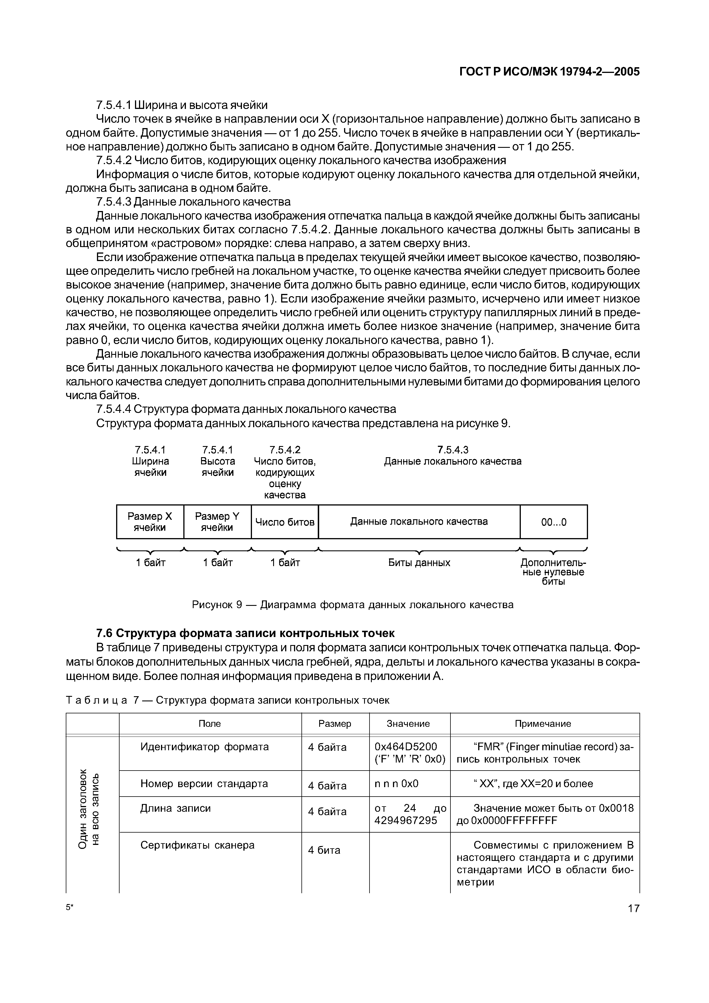 ГОСТ Р ИСО/МЭК 19794-2-2005