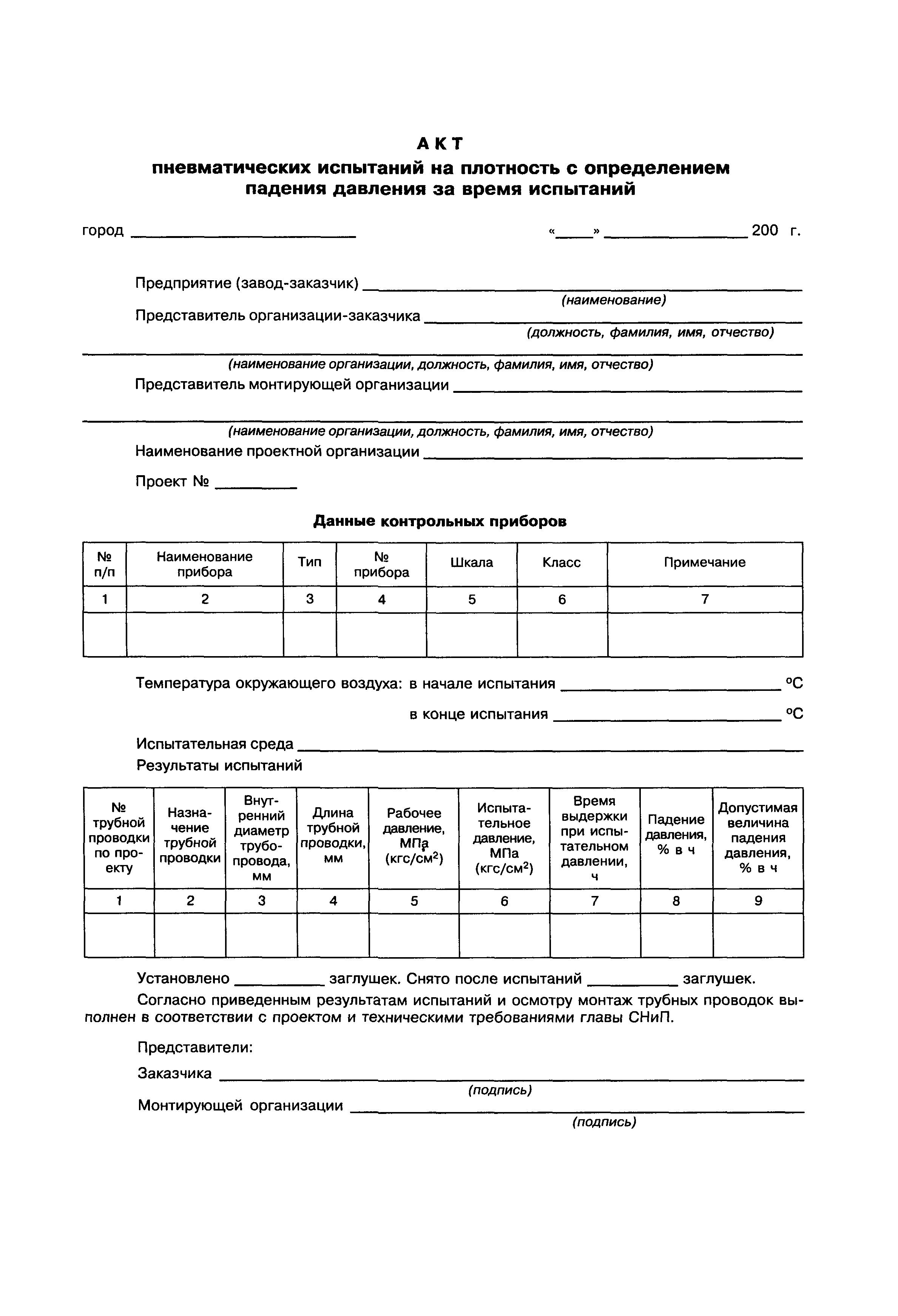Акт пневматических испытаний трубопроводов. Акт испытания оборудования на плотность и прочность. Акт испытания трубных проводок на прочность и плотность. Акт испытания трубопроводов на плотность.