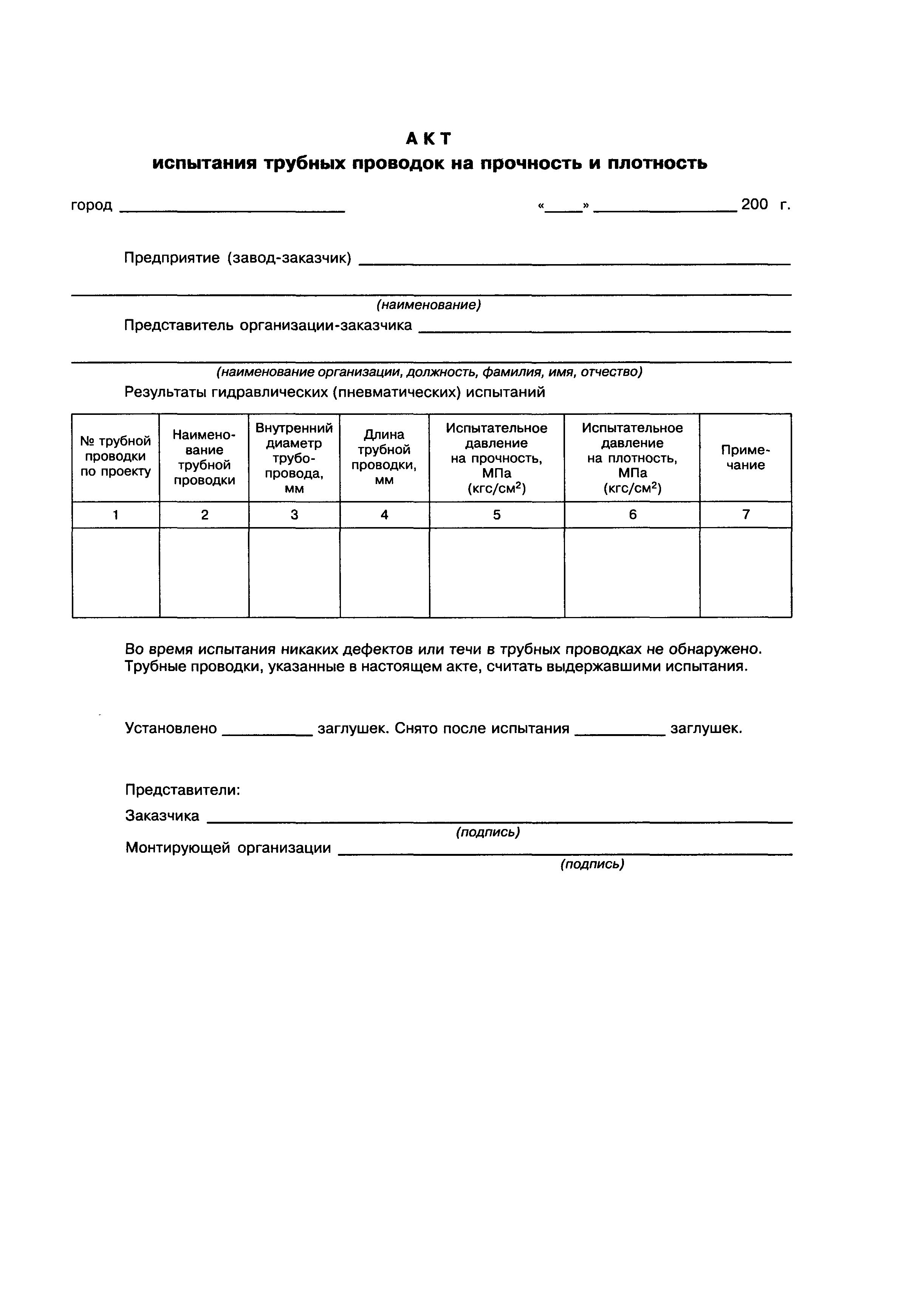 Акт пневматических испытаний трубопроводов. Протокол испытаний на прочность и герметичность. Акт испытания трубопроводов на плотность. Пример заполнения акта испытания трубных проводок на герметичность. Акт испытаний на прочность и плотность.