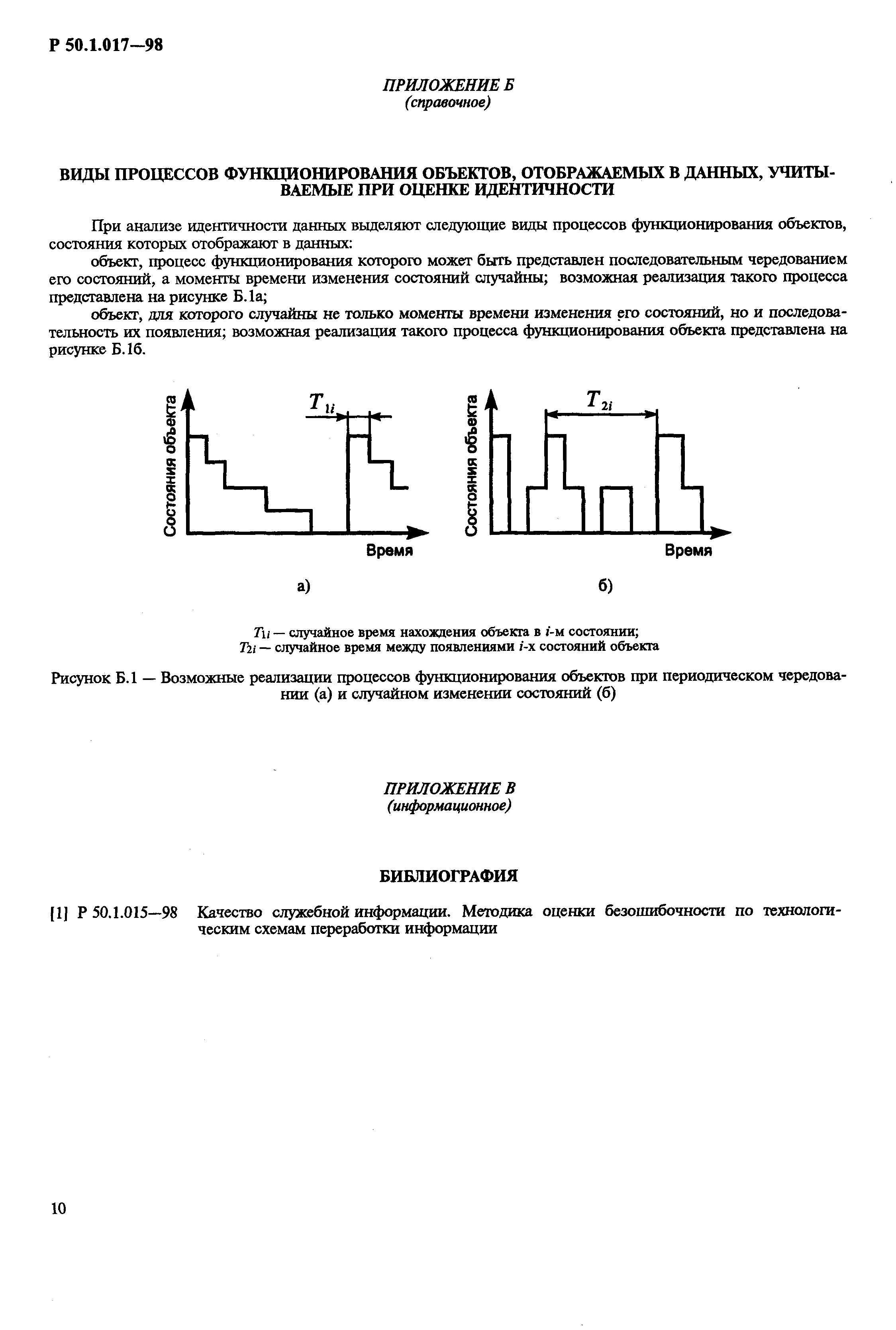 Р 50.1.017-98