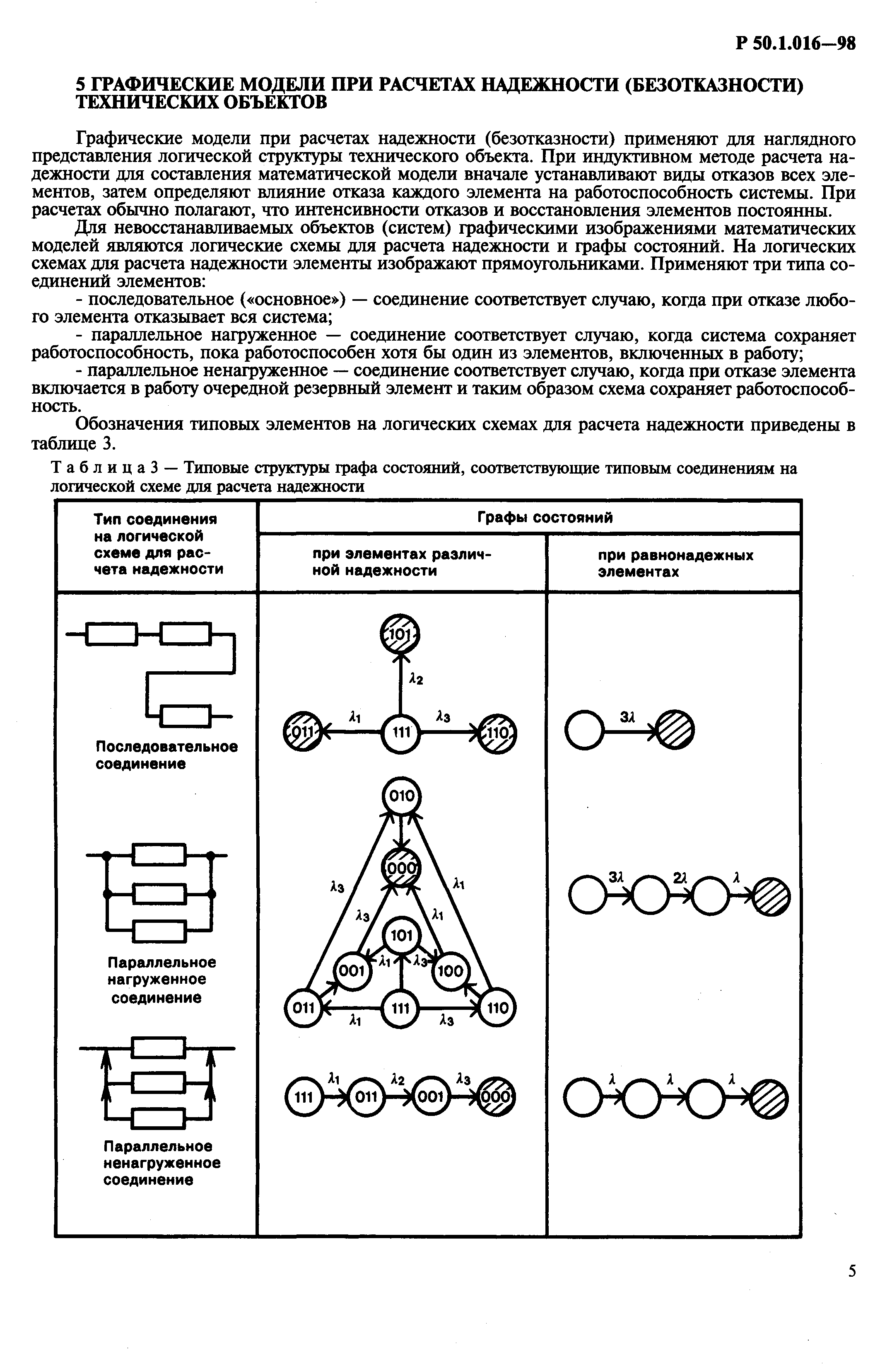 Р 50.1.016-98