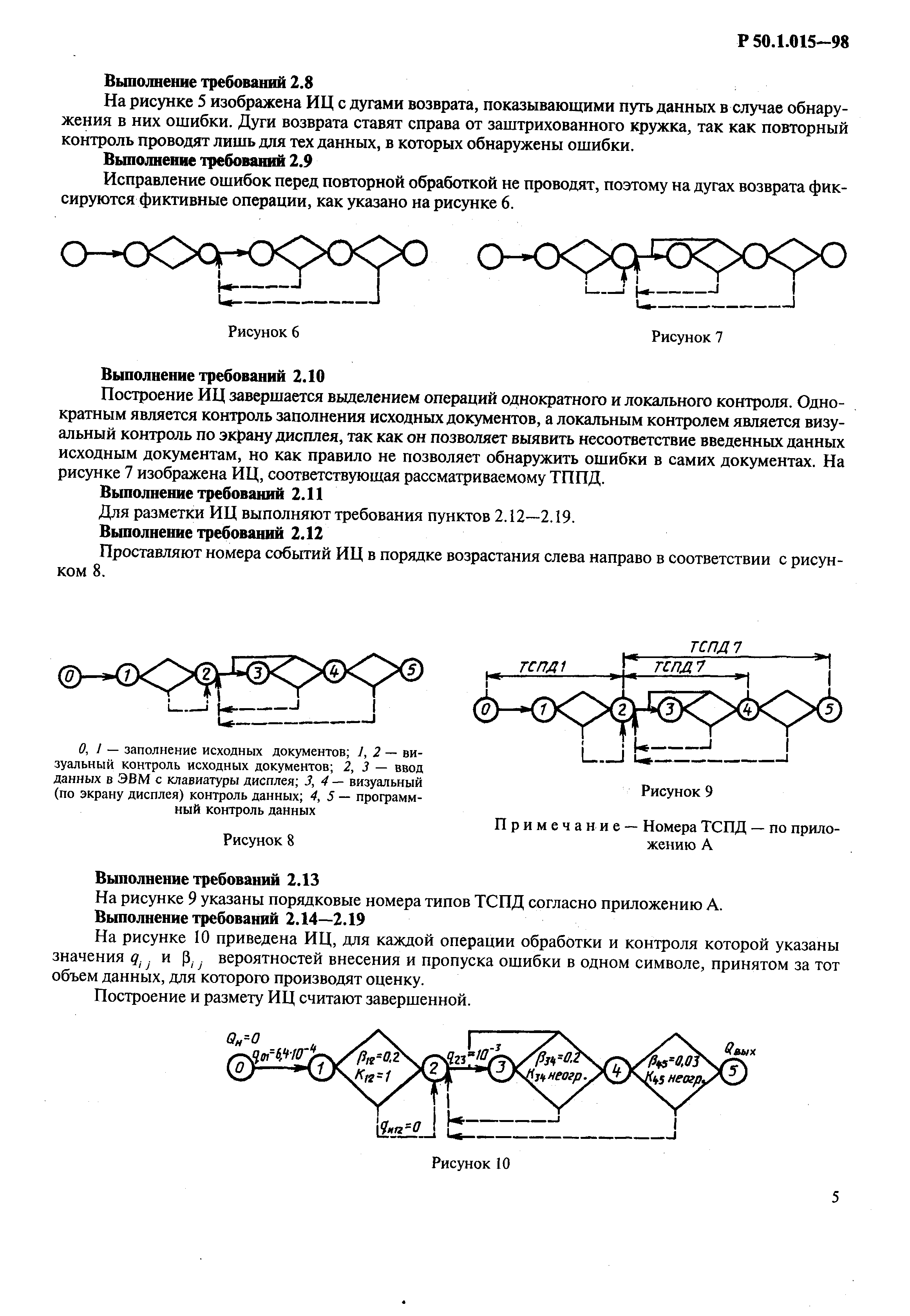 Р 50.1.015-98