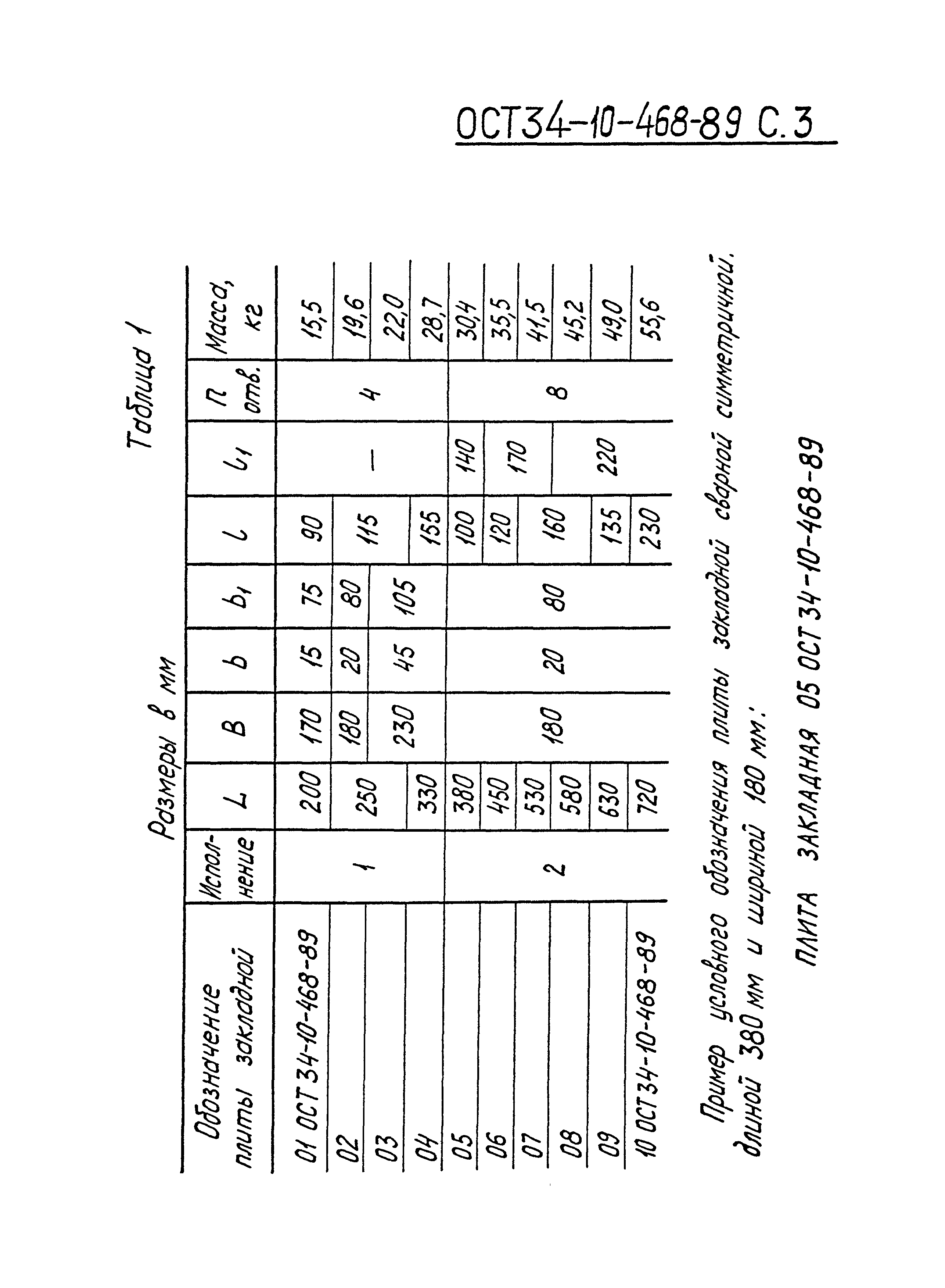 ОСТ 34-10-468-89