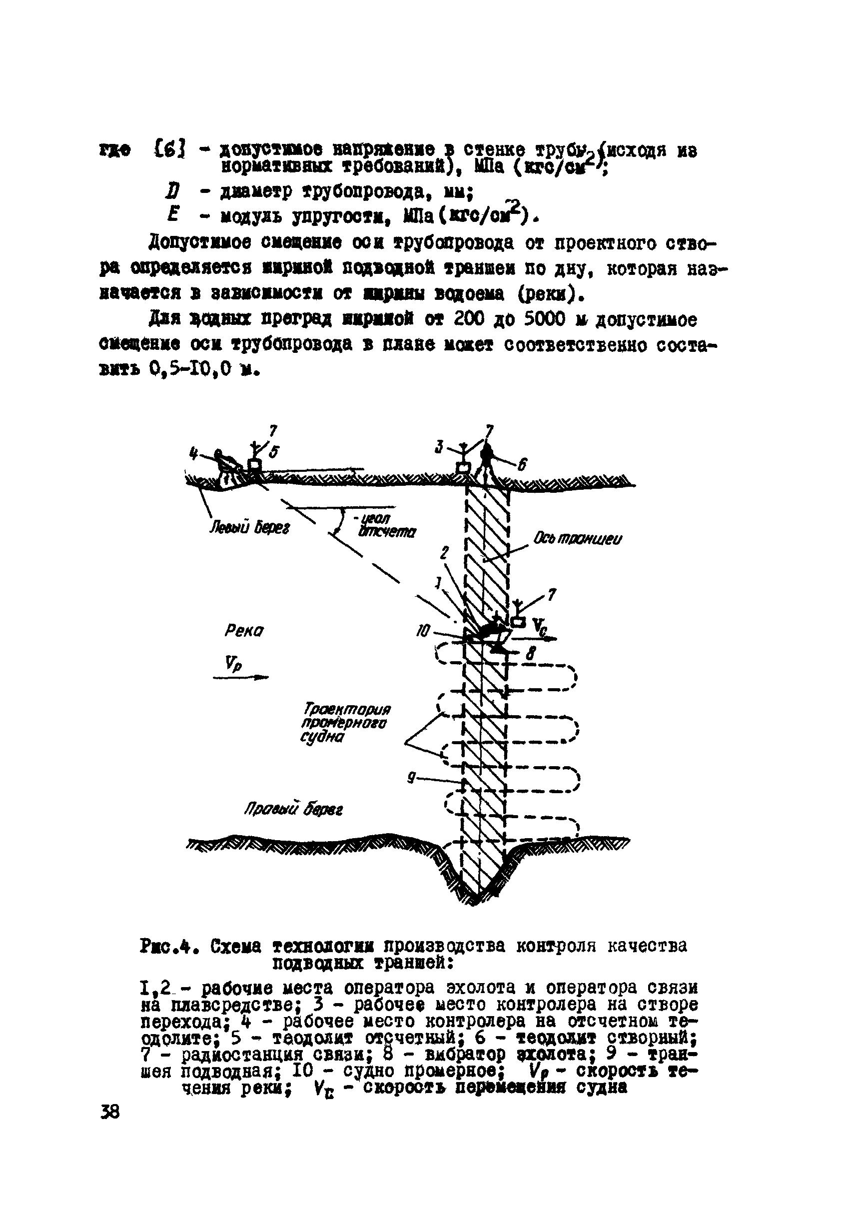 Р 391-80