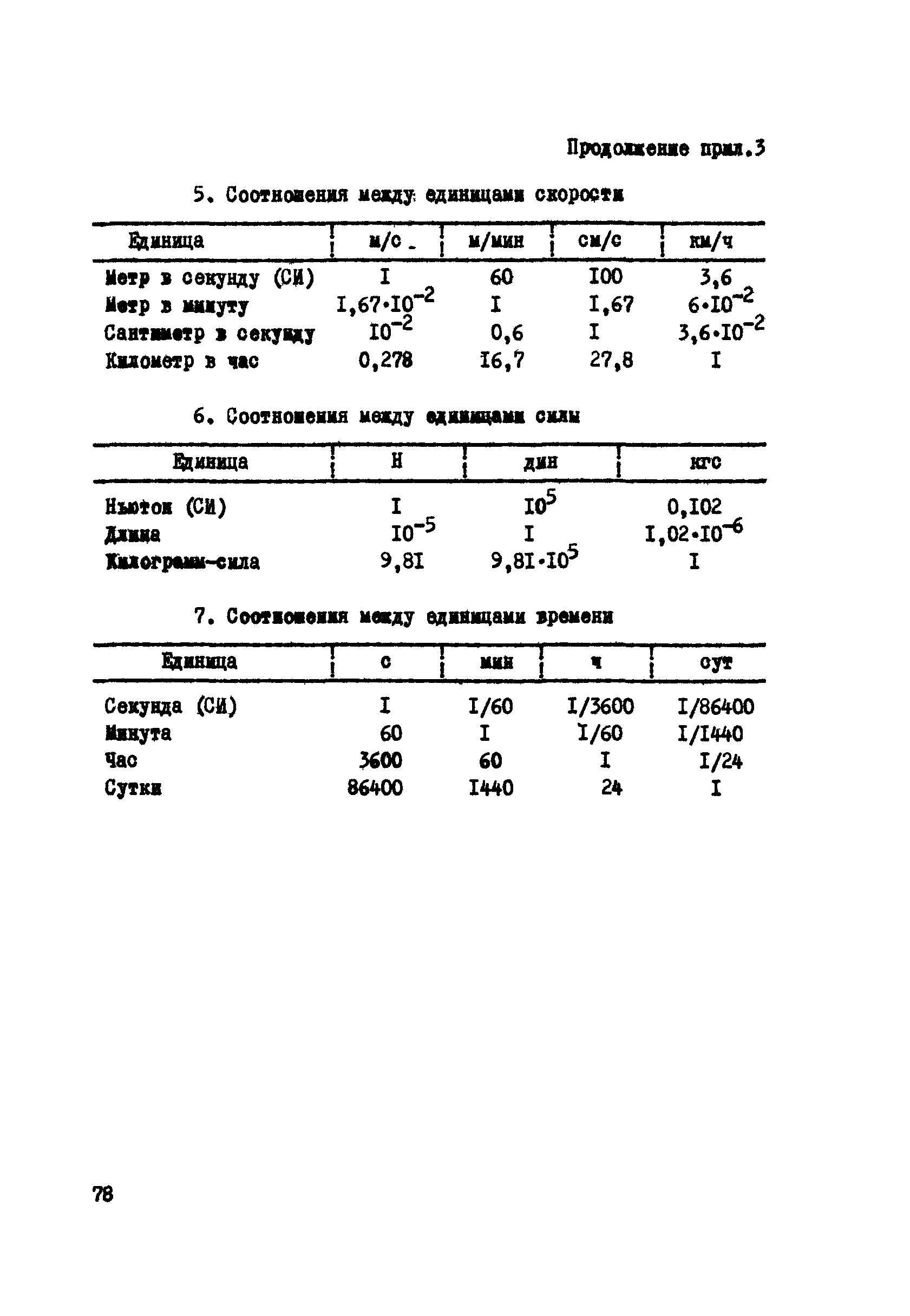 Р 391-80