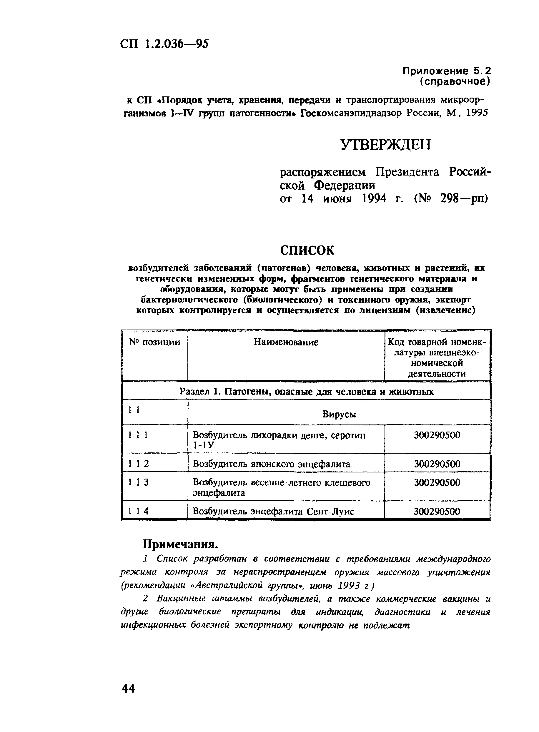 СП 1.2.036-95