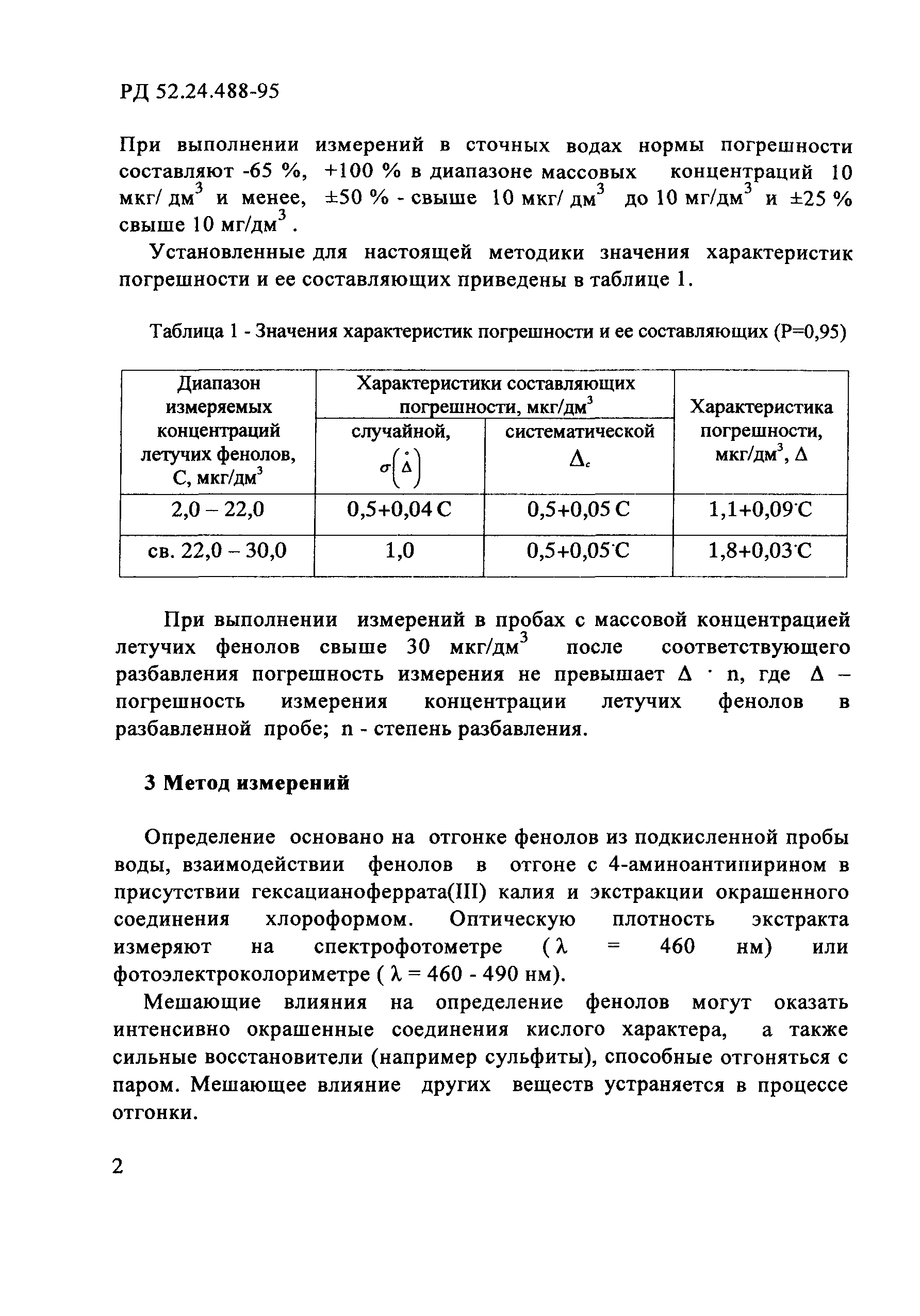 РД 52.24.488-95