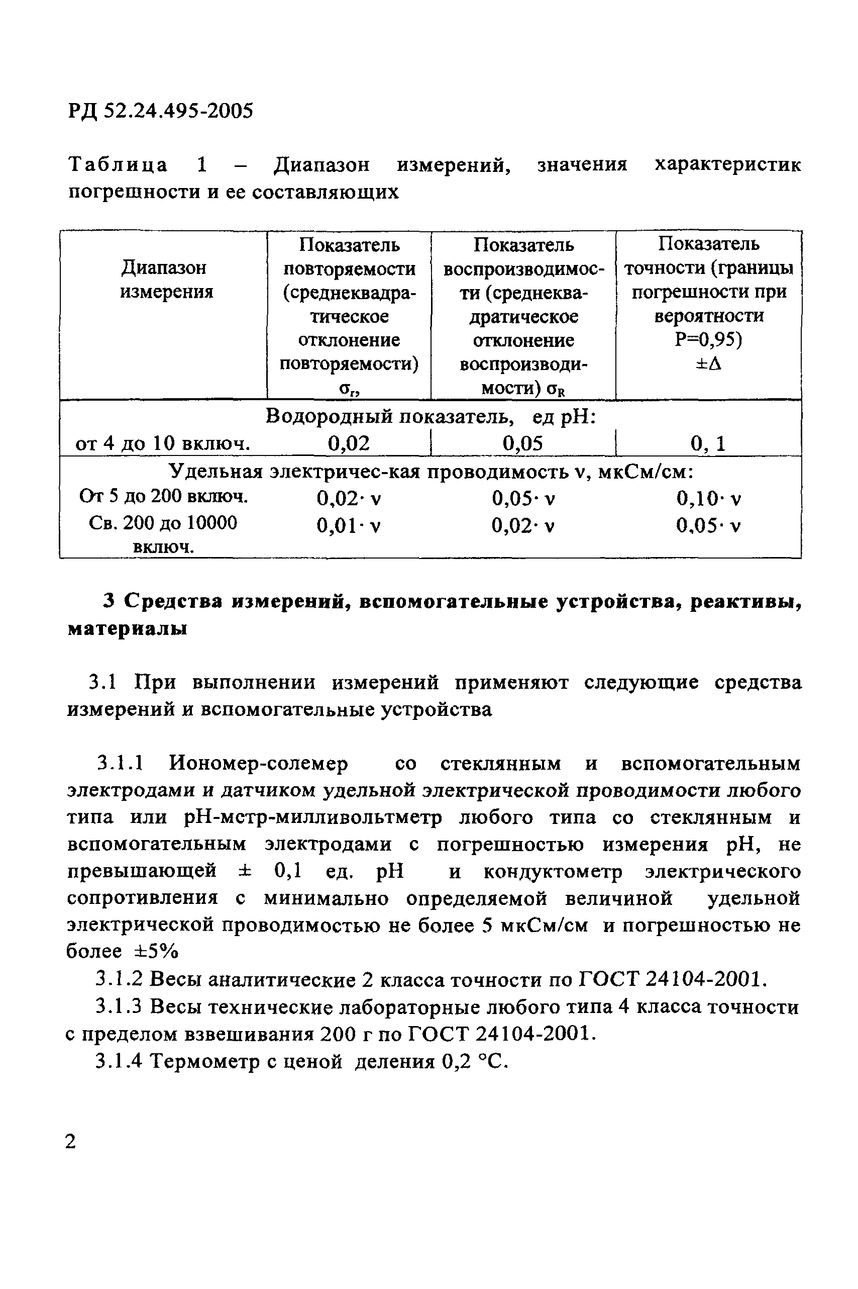 РД 52.24.495-2005